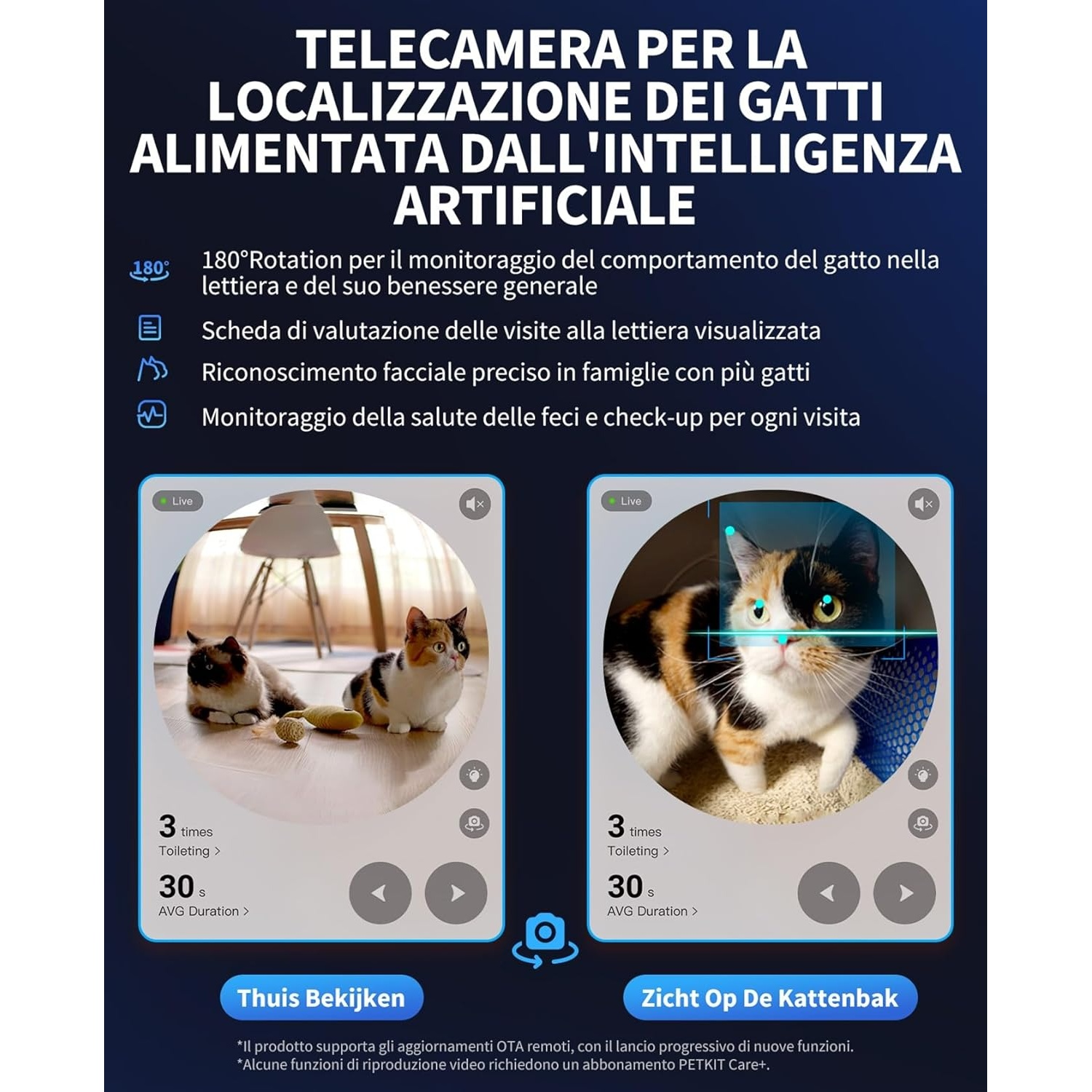 Annuncio di un sistema di monitoraggio per gatti. Mostra due gatti in contesti diversi, con dati visualizzati.