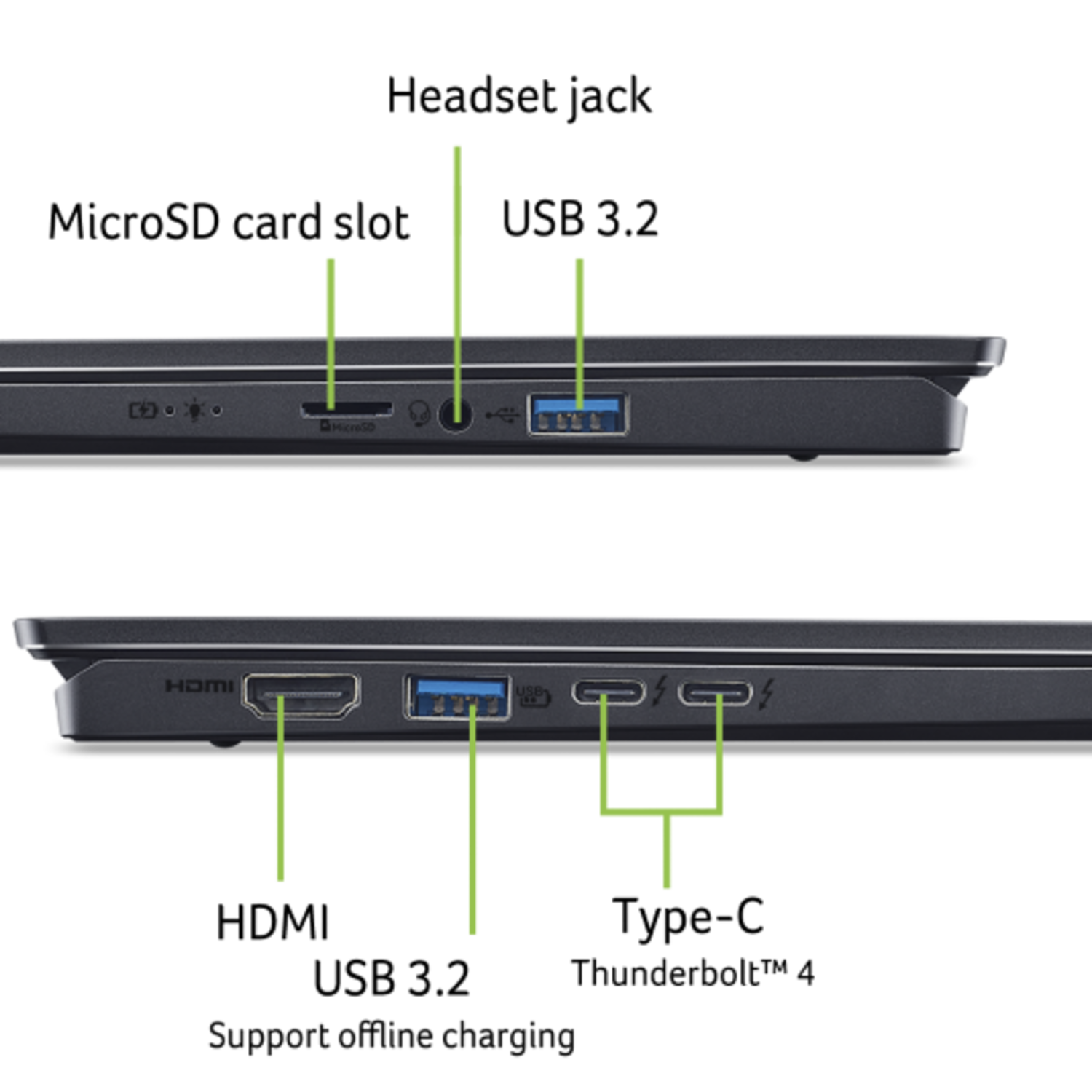 Zijkanten van de laptop met poorten: HDMI, USB, Thunderbolt, audio jack, microSD en USB-A. Zwarte achtergrond met groene lijnen.