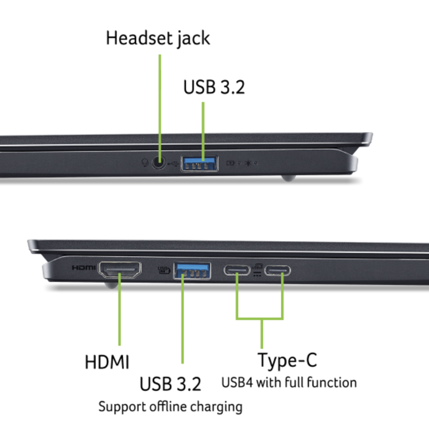 Close-up van laptop poorten: audio jack, USB, HDMI, USB en USB-C poorten. Zwarte laptop met zwarte achtergrond. Groene pijlen geven poorten aan.