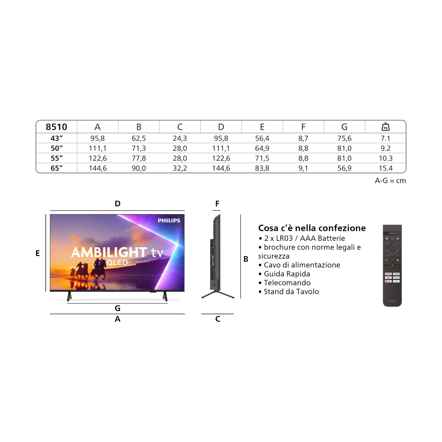 L'immagine mostra un TV Philips con dimensioni e accessori inclusi. Include un telecomando e un supporto da tavolo.