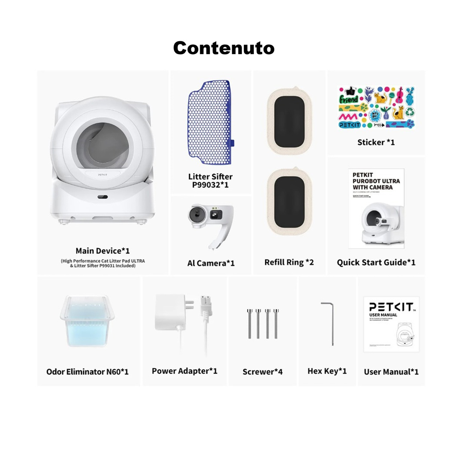 Elenco dei contenuti di un Petkit Purobot Ultra. Include dispositivo principale, setaccio, fotocamera, anelli di ricarica, guida, eliminatore di odori, adattatore, viti, chiave e manuale.