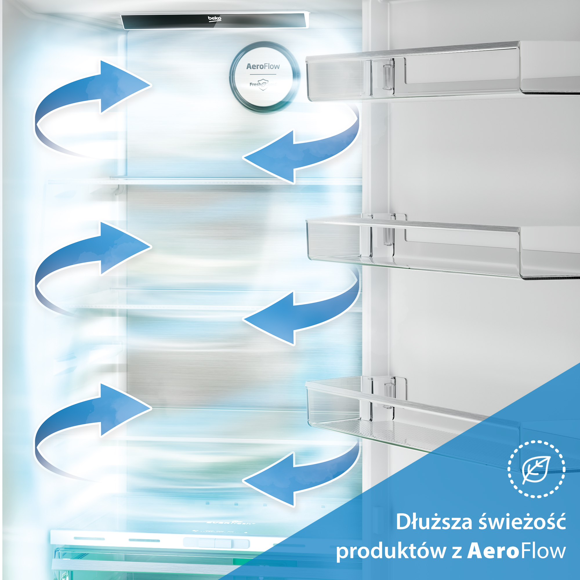 Wnętrze lodówki Beko z technologią AeroFlow. Niebieskie strzałki wskazują cyrkulację powietrza. Widoczne półki. Tekst: Dłuższa świeżość.