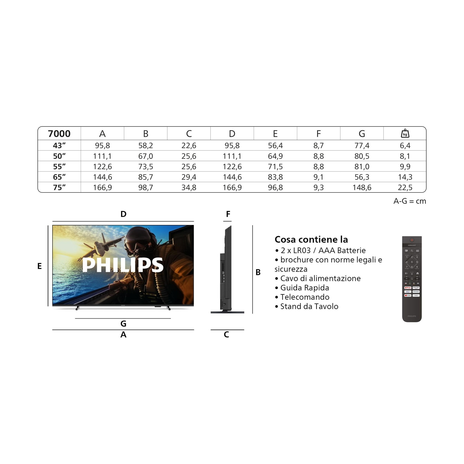 L'immagine mostra una TV con dimensioni e accessori, tra cui un telecomando e batterie.