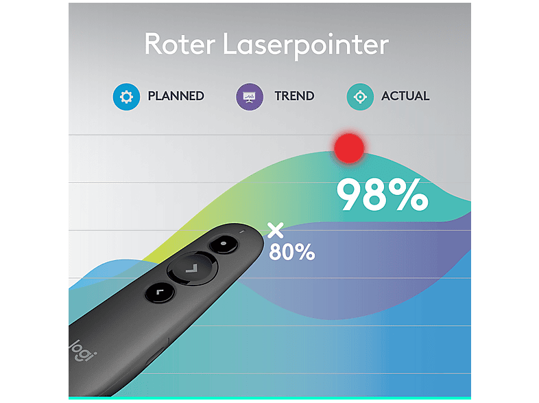 Thumbnail - LOGITECH R500S, Schwarz