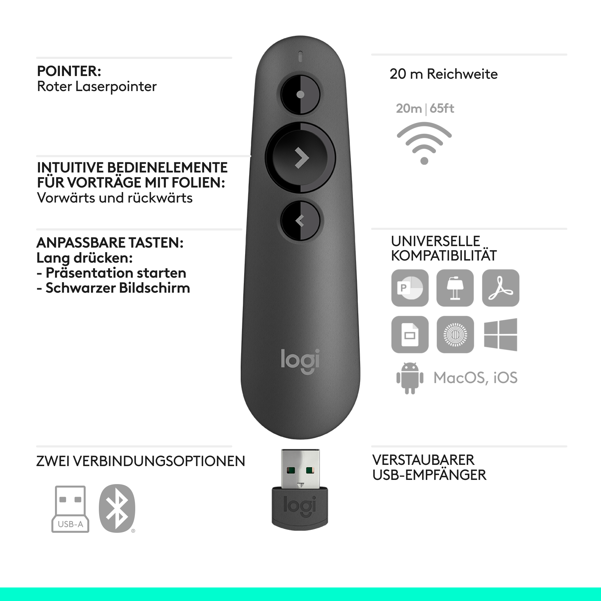 Eine schwarze Logitech-Präsentationsfernbedienung. Sie hat Tasten für vorwärts und rückwärts, einen Laserpointer und verschiedene Verbindungsoptionen.