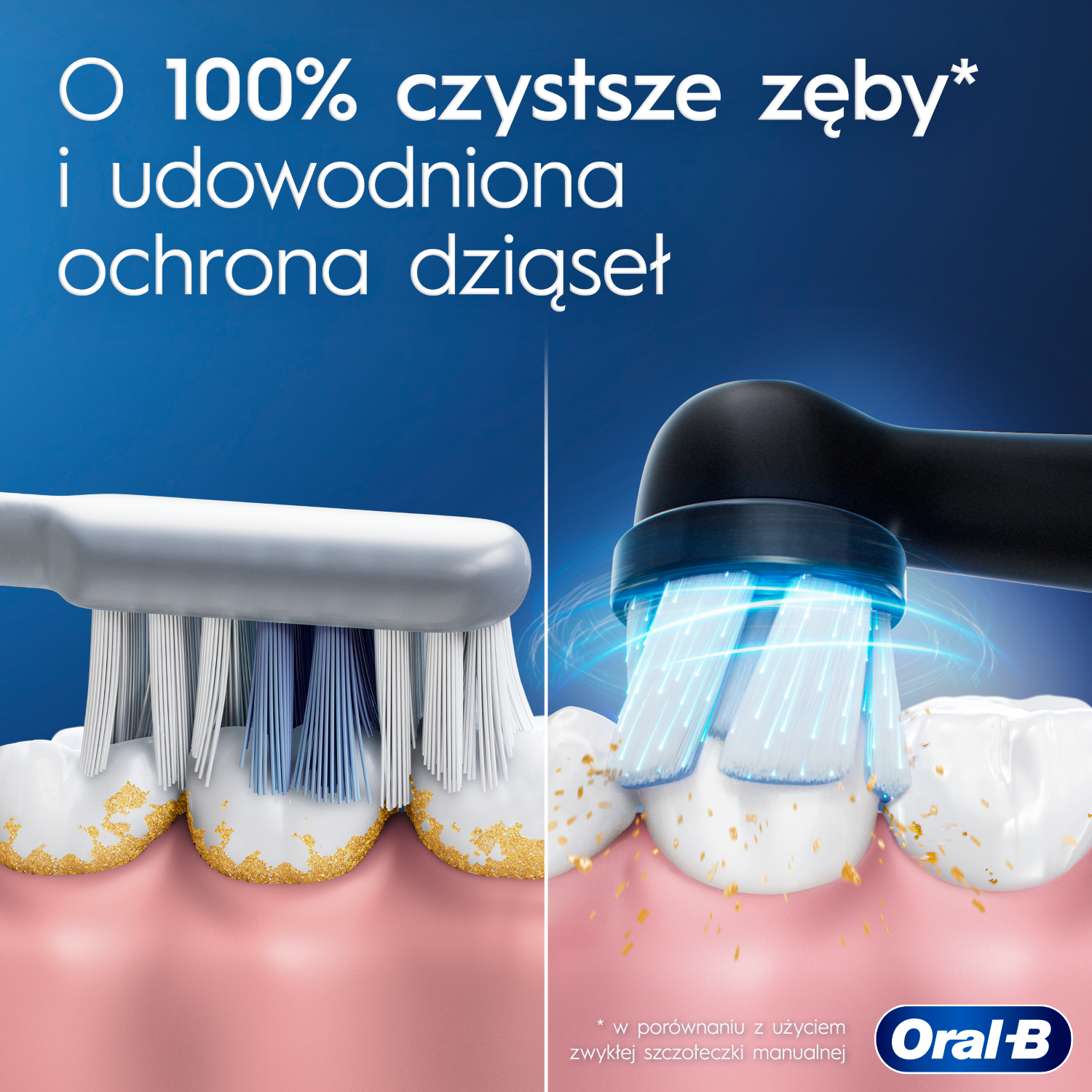 Obrazek przedstawia dwie szczoteczki do zębów czyszczące zęby. Jedna jest manualna, druga elektryczna. Zęby po lewej brudne, po prawej czyste.