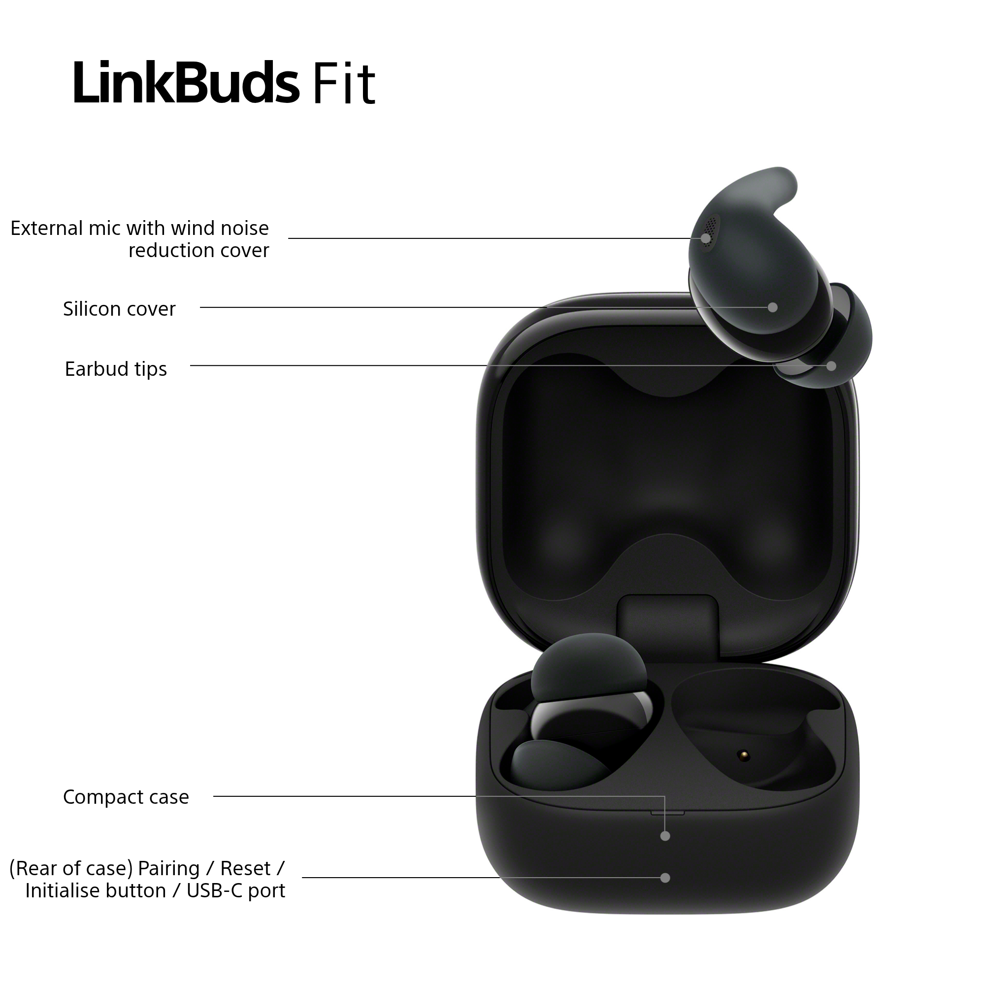 SONY LinkBuds Fit, Bluetooth In-ear True Wireless Kopfhörer mit