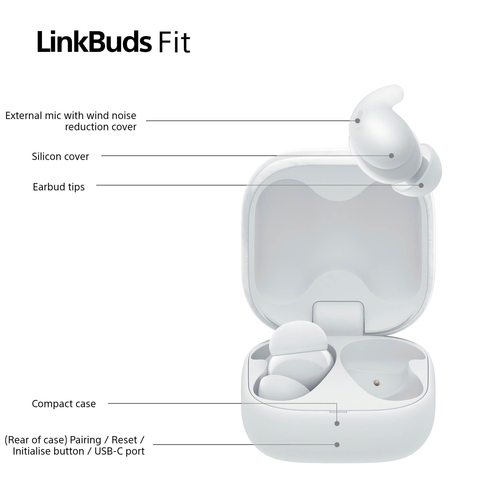Écouteurs blancs dans un étui de chargement, avec des étiquettes pour la coque en silicone et le micro externe. L'étui a un bouton d'appairage et un port USB-C.