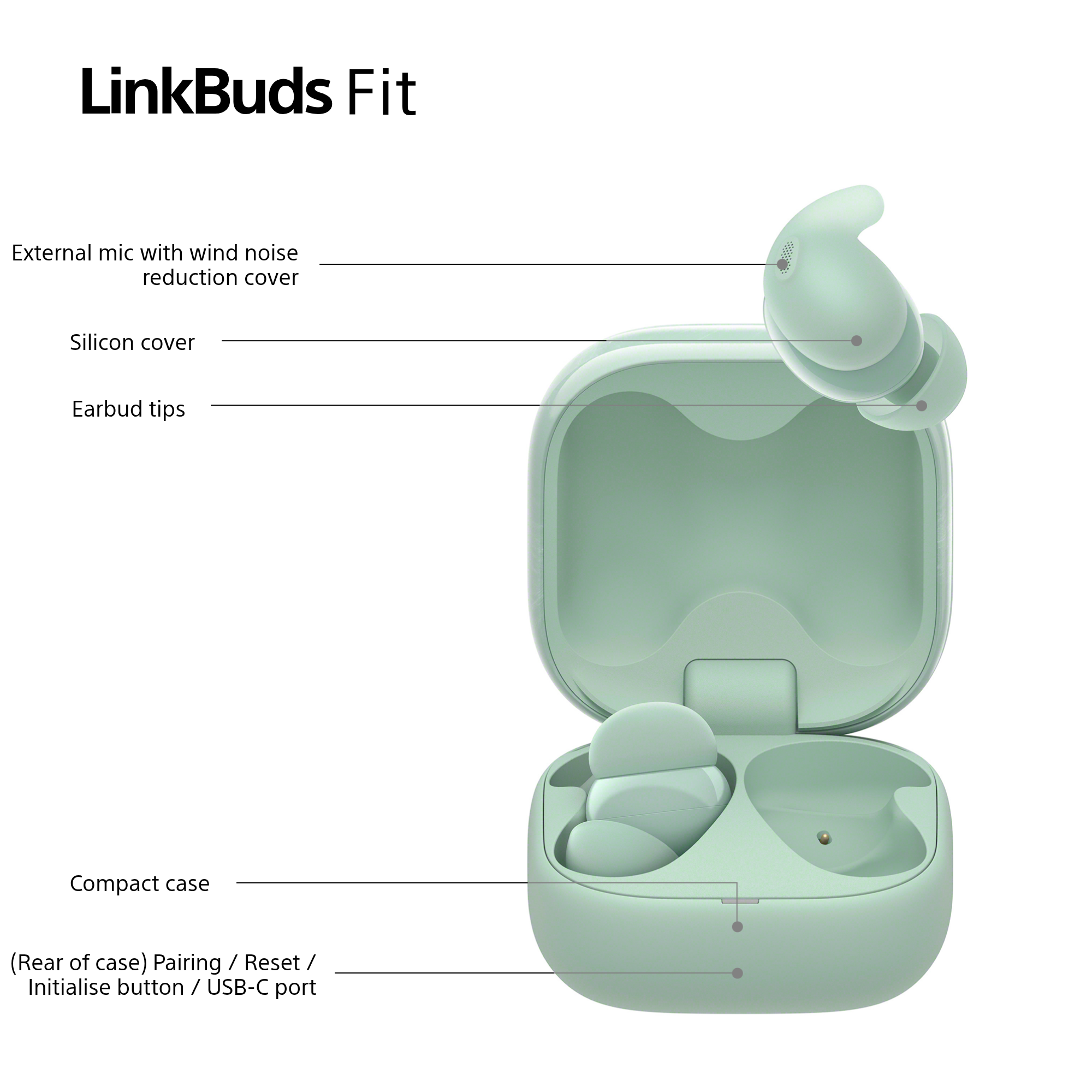 Un étui LinkBuds Fit vert menthe avec deux écouteurs. Les étiquettes montrent les pièces : micro, couvercle en silicone, embouts et étui compact.