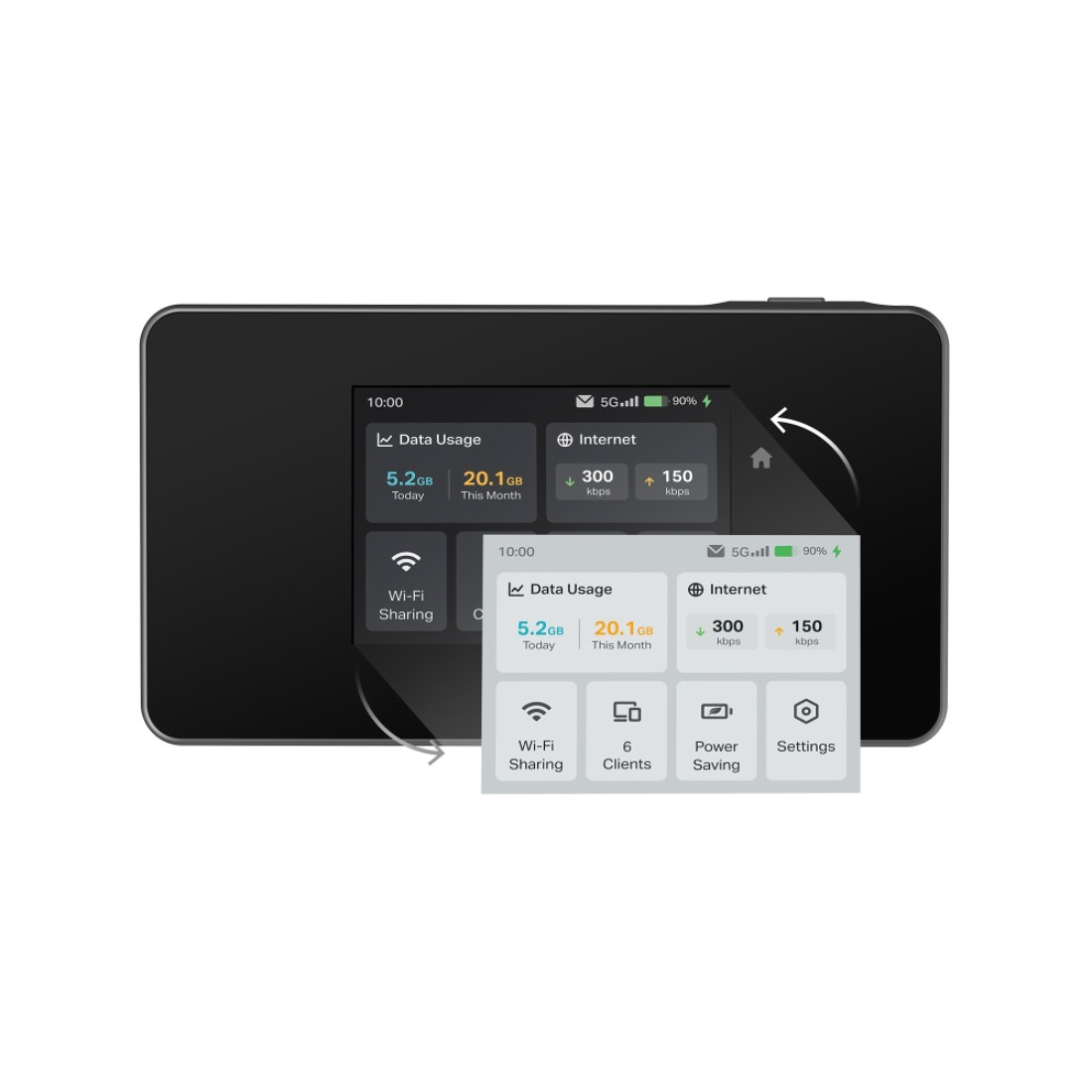 Ein schwarzer Bildschirm zeigt Datennutzung und Internetinformationen an. Es zeigt Wi-Fi-Sharing, 6 Clients, Energiesparen und Einstellungen.