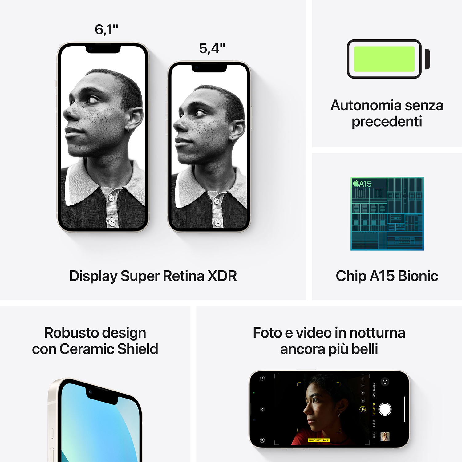 L'immagine mostra due telefoni, un'icona della batteria, un diagramma del chip e un telefono con interfaccia della fotocamera. I testi includono: Display, chip, design, foto.