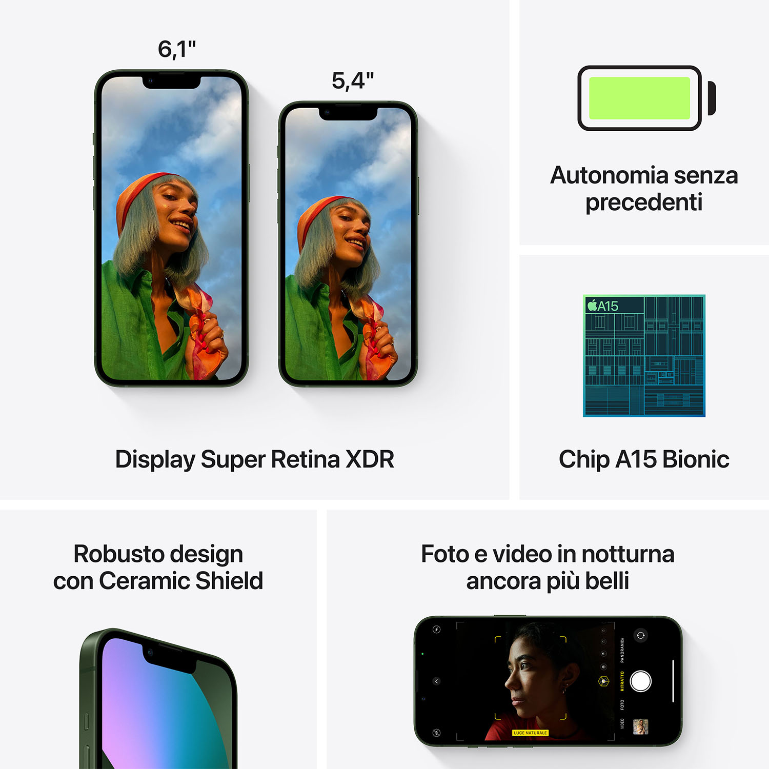 L'immagine mostra due telefoni, un'icona della batteria, chip A15 e funzioni della fotocamera. Il testo evidenzia display, design e fotografia notturna.