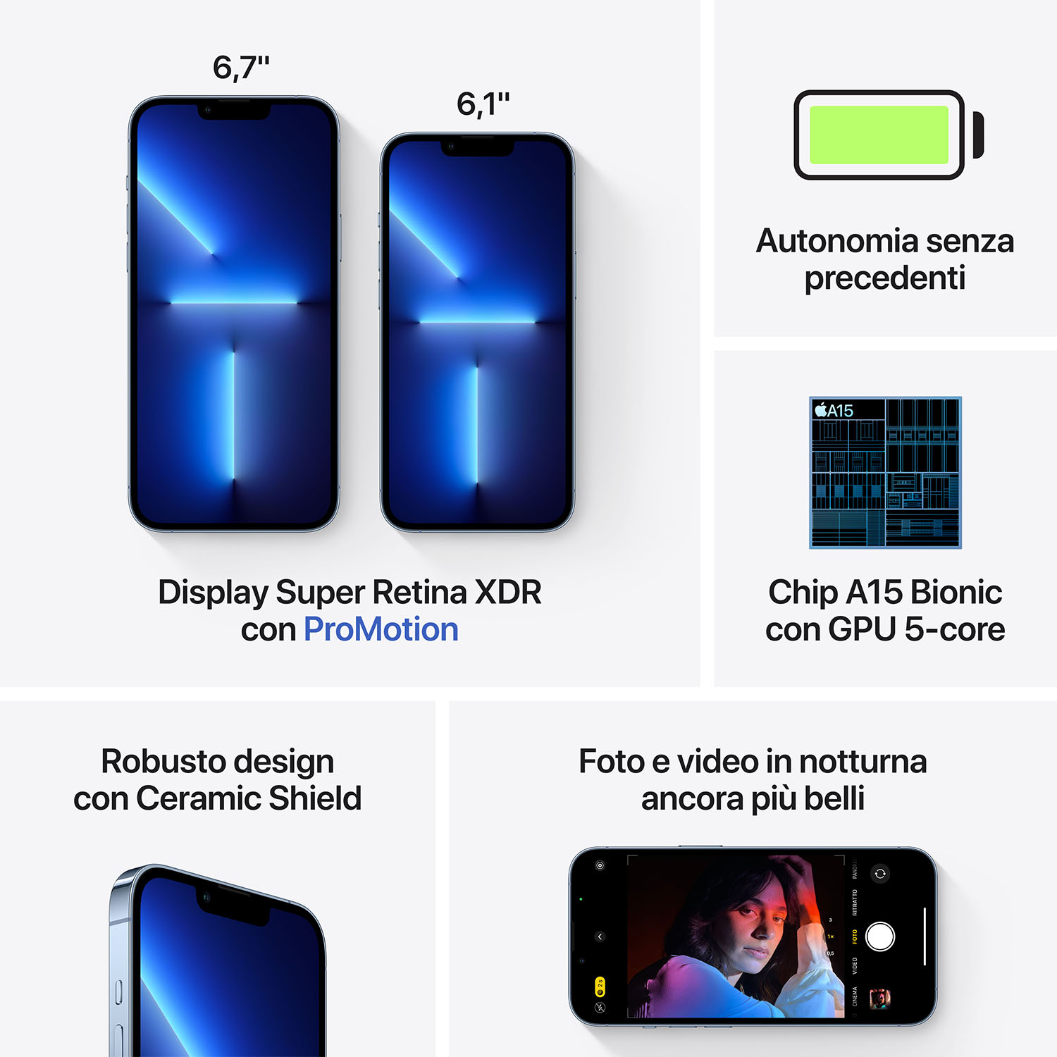 L'immagine mostra due telefoni, un'icona della batteria, un diagramma del chip e un telefono che scatta una foto. Il testo evidenzia le funzionalità.