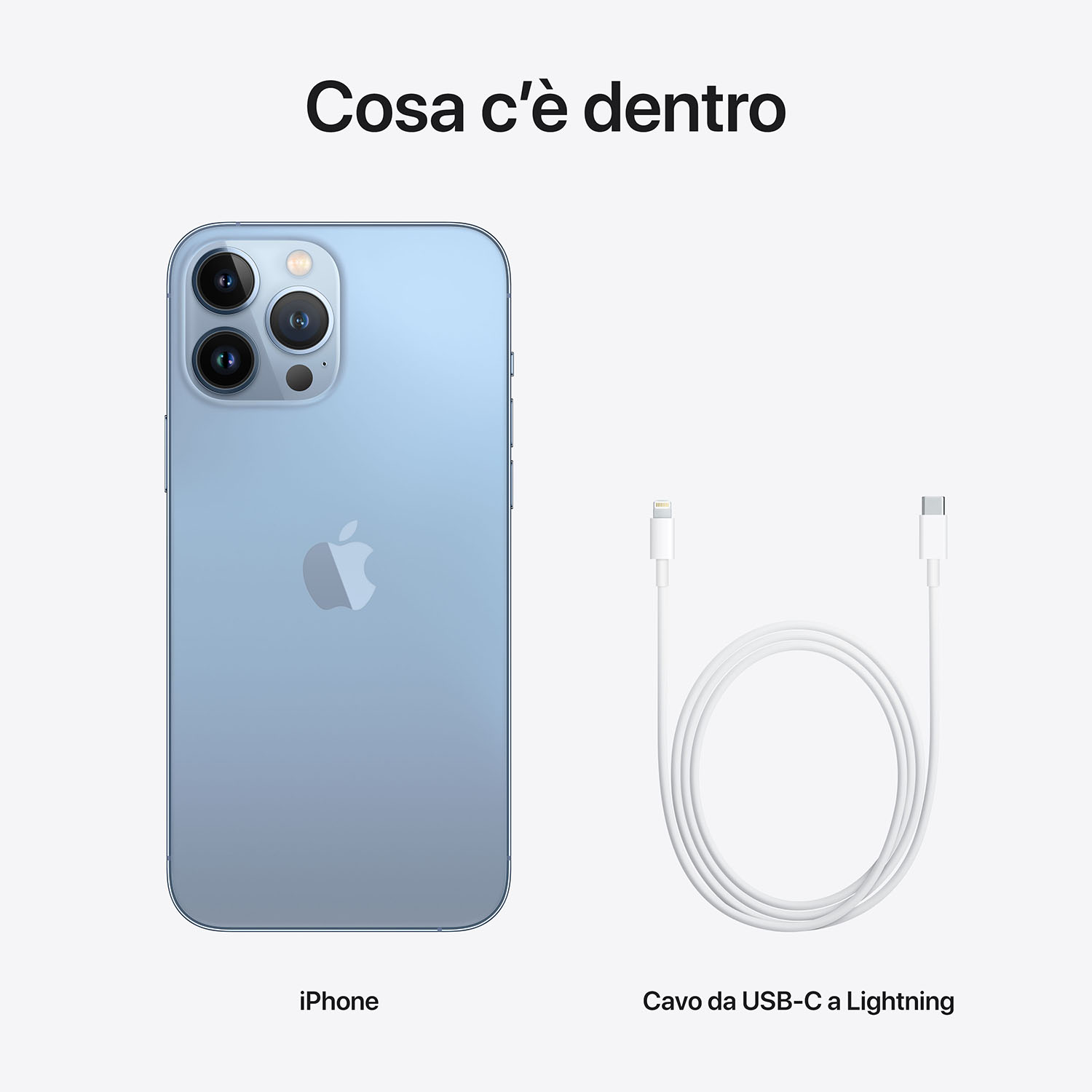 Un iPhone azzurro e un cavo da USB-C a Lightning bianchi sono su sfondo bianco. Il testo recita "Cosa c'è dentro".