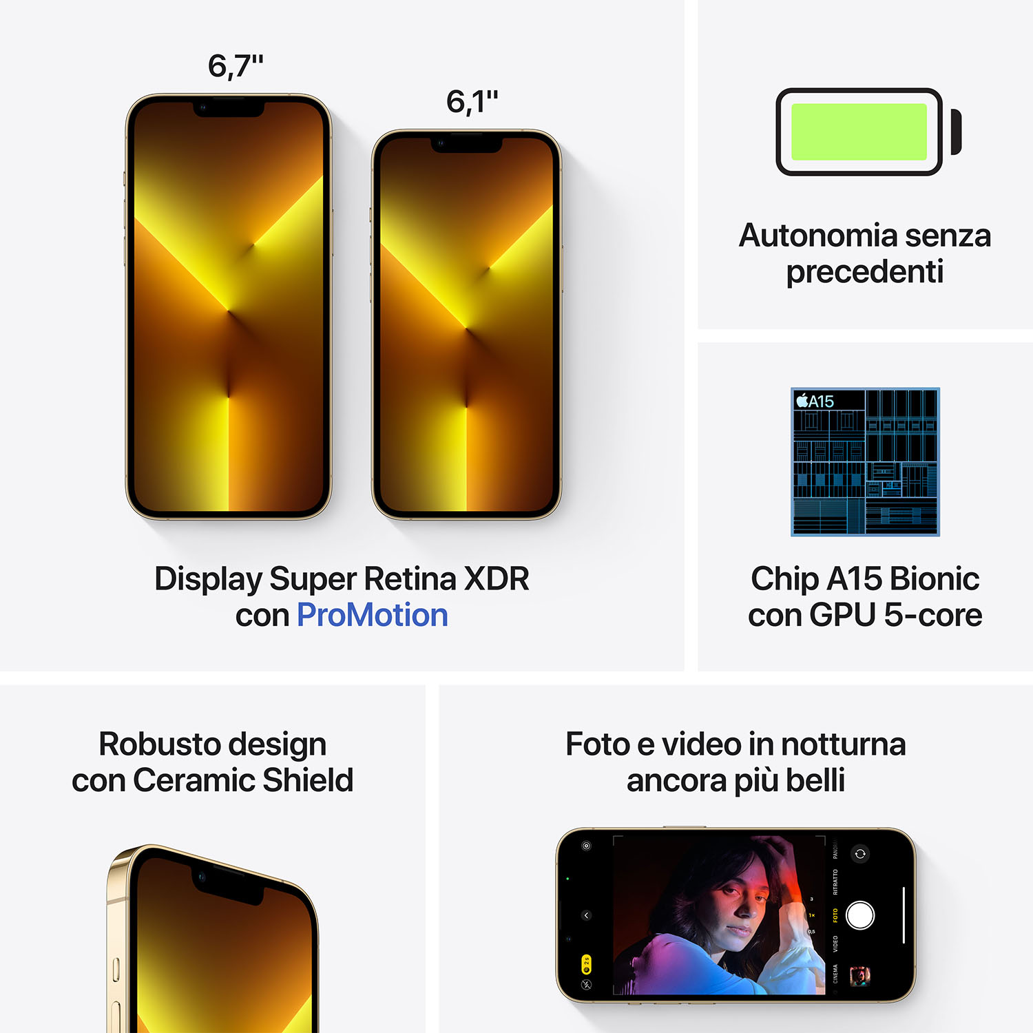 L'immagine mostra telefoni, batteria, chip e funzioni della fotocamera. Il testo evidenzia display, design, fotocamera e durata della batteria.