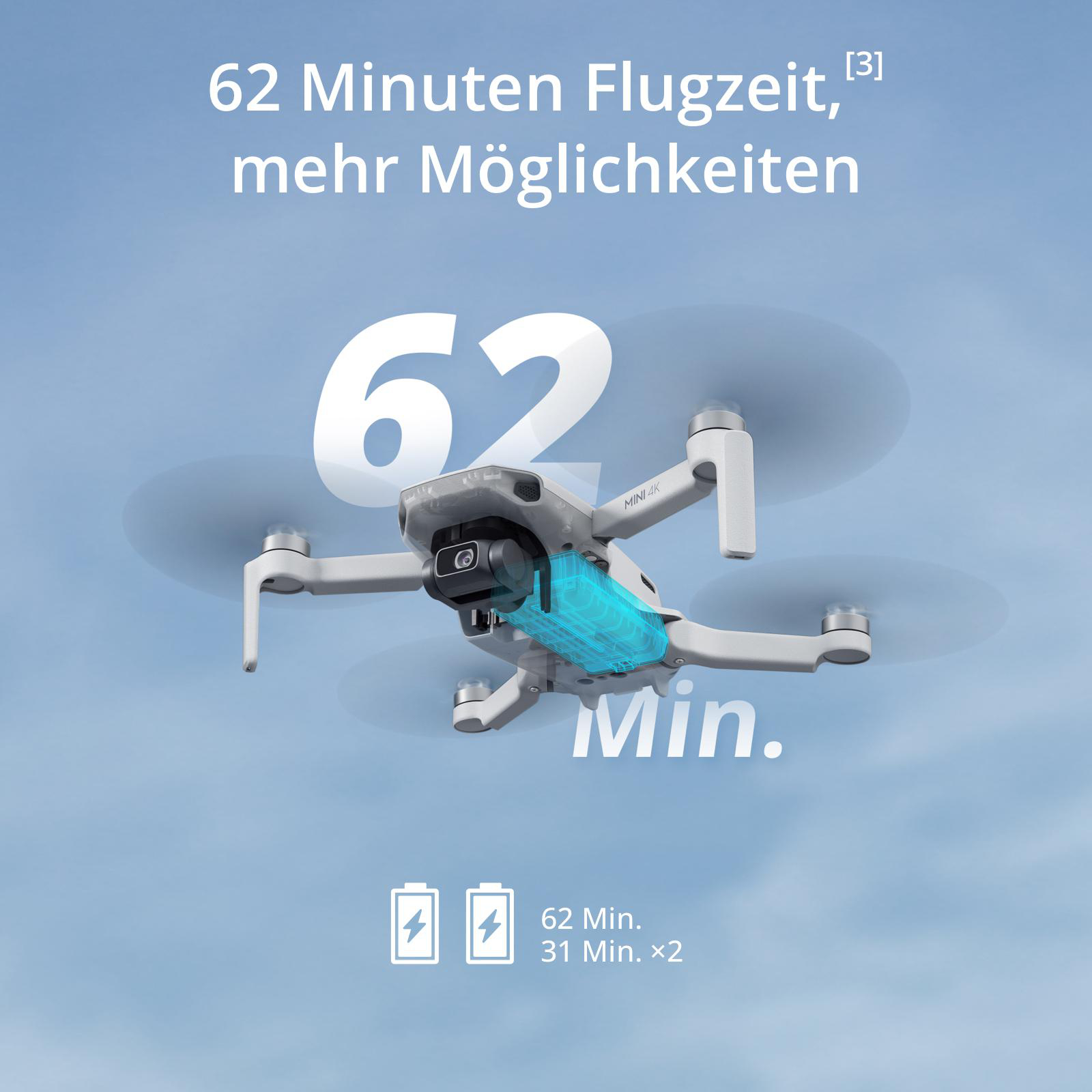 Eine weiße Drohne mit sich drehenden Propellern befindet sich in der Luft. Der Text lautet 62 Minuten Flugzeit und Akkustatistiken.