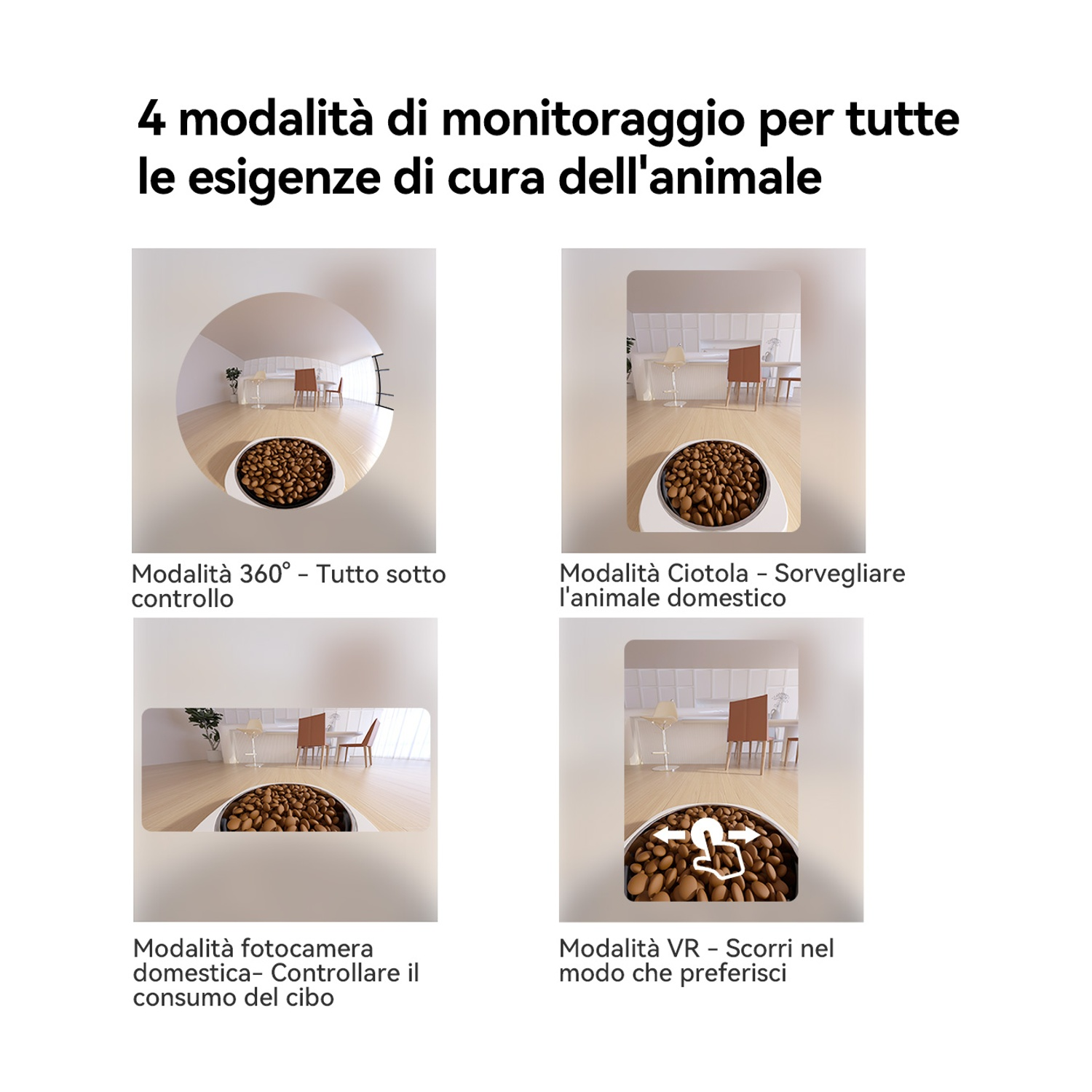 L'immagine mostra quattro modalità di monitoraggio per la cura degli animali domestici: 360°, ciotola, telecamera domestica e VR.