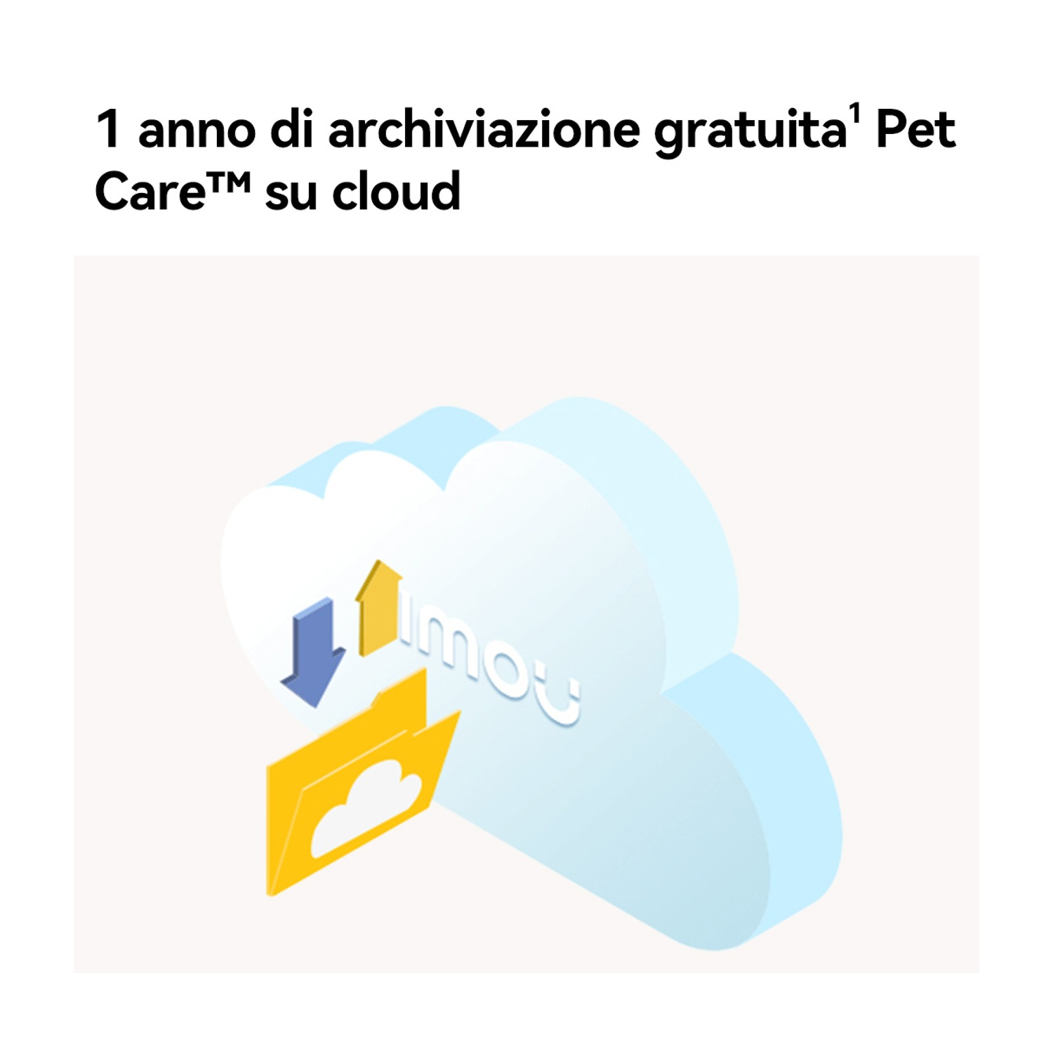 L'immagine mostra una nuvola con file e freccia, logo cloud e testo: 1 anno di archiviazione gratuita, Pet Care sul cloud.