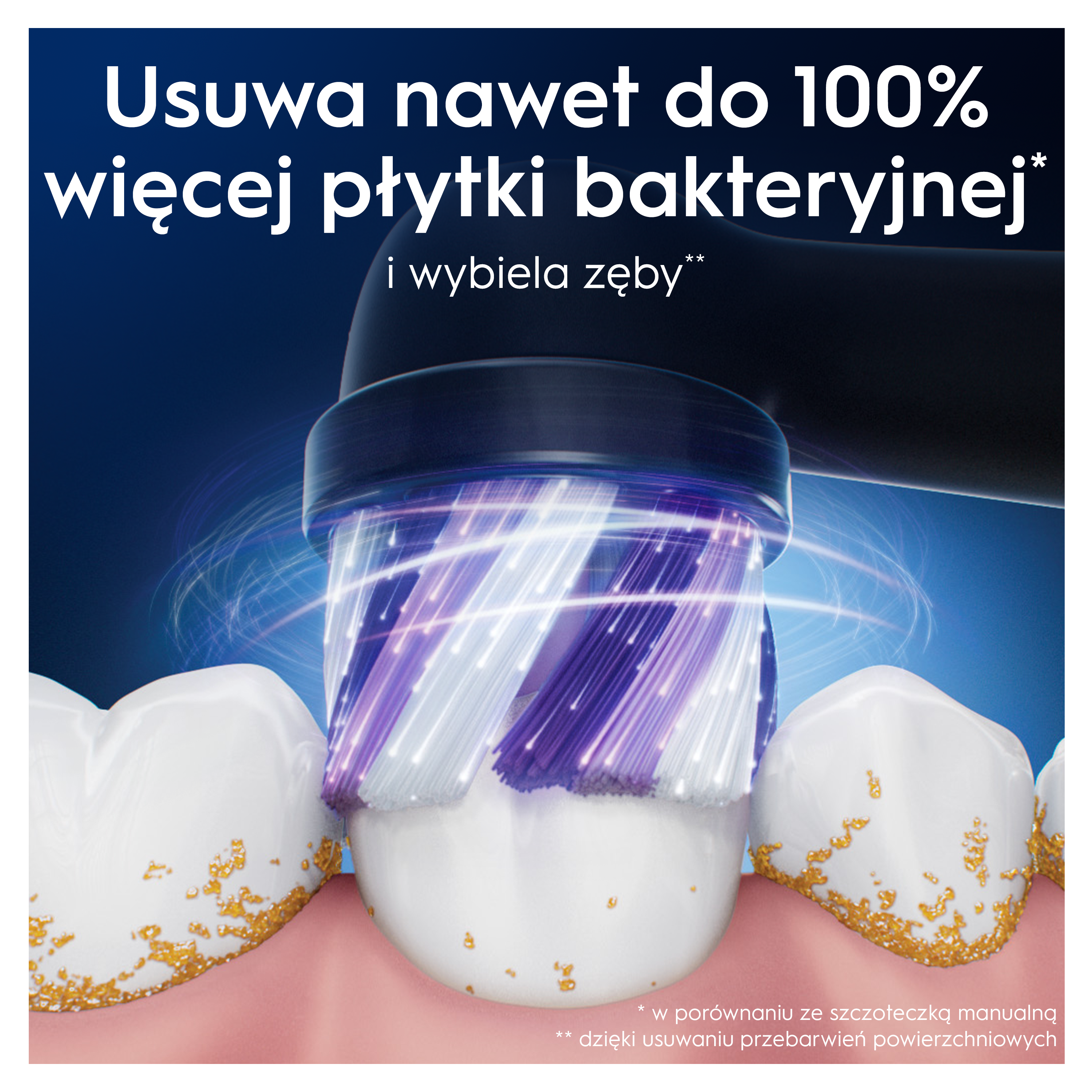 Elektryczna szczoteczka do zębów czyści zęby. Główka szczoteczki ma fioletowe i białe włosie, usuwając płytkę nazębną. Zęby są białe. Tekst: Usuwa do 100% więcej płytki nazębnej.