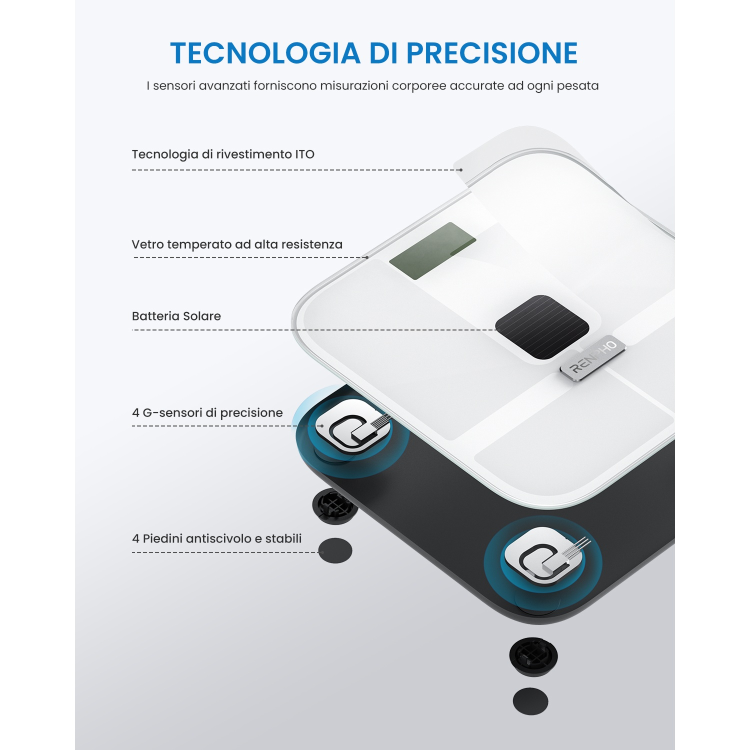 Un diagramma di una bilancia digitale con etichette che puntano a funzioni come sensori, vetro temperato e piedini antiscivolo.