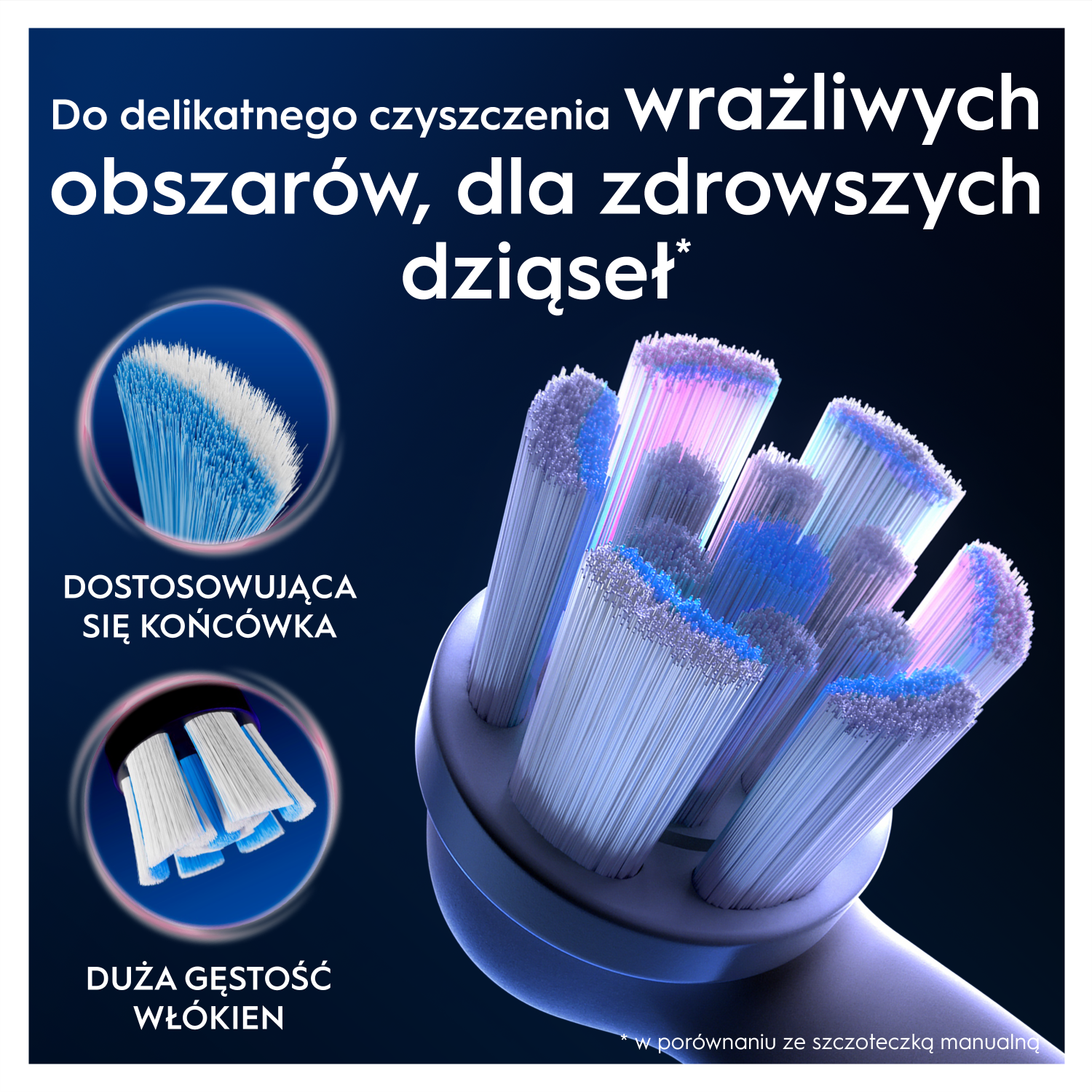 Zbliżenie głowicy szczoteczki do zębów z białym i niebieskim włosiem. Tekst po polsku: Do delikatnego czyszczenia wrażliwych obszarów, dla zdrowszych dziąseł.