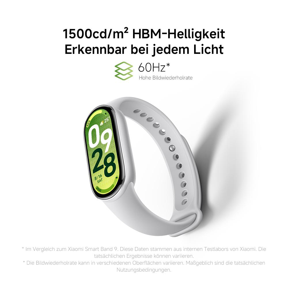 Eine weiße Smartwatch zeigt Datum und Uhrzeit an. Oben steht 1500cd/m² HBM-Helligkeit und 60Hz. Das Band ist gebogen.