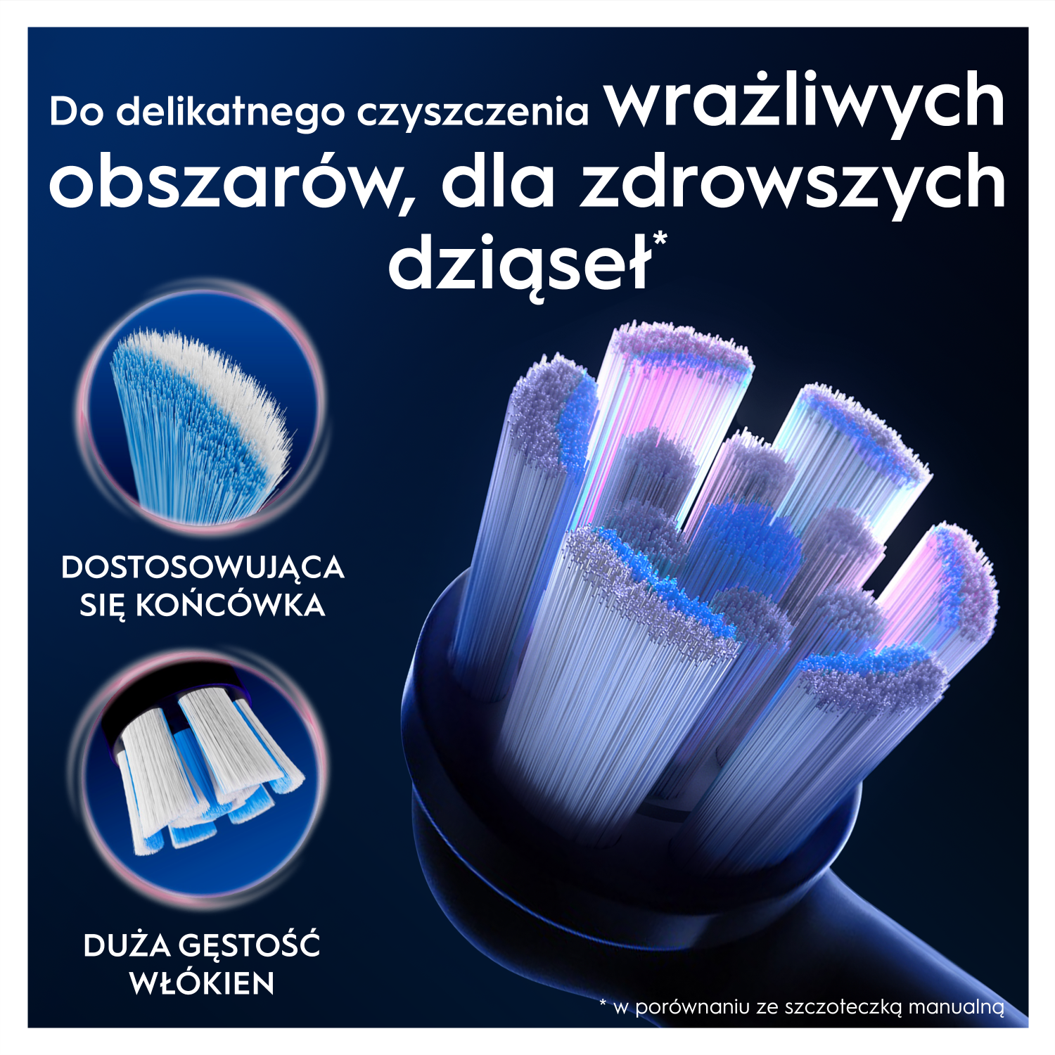 Zbliżenie na główkę szczoteczki do zębów z niebieskim i białym włosiem. Tekst podkreśla delikatne czyszczenie i zdrowe dziąsła.
