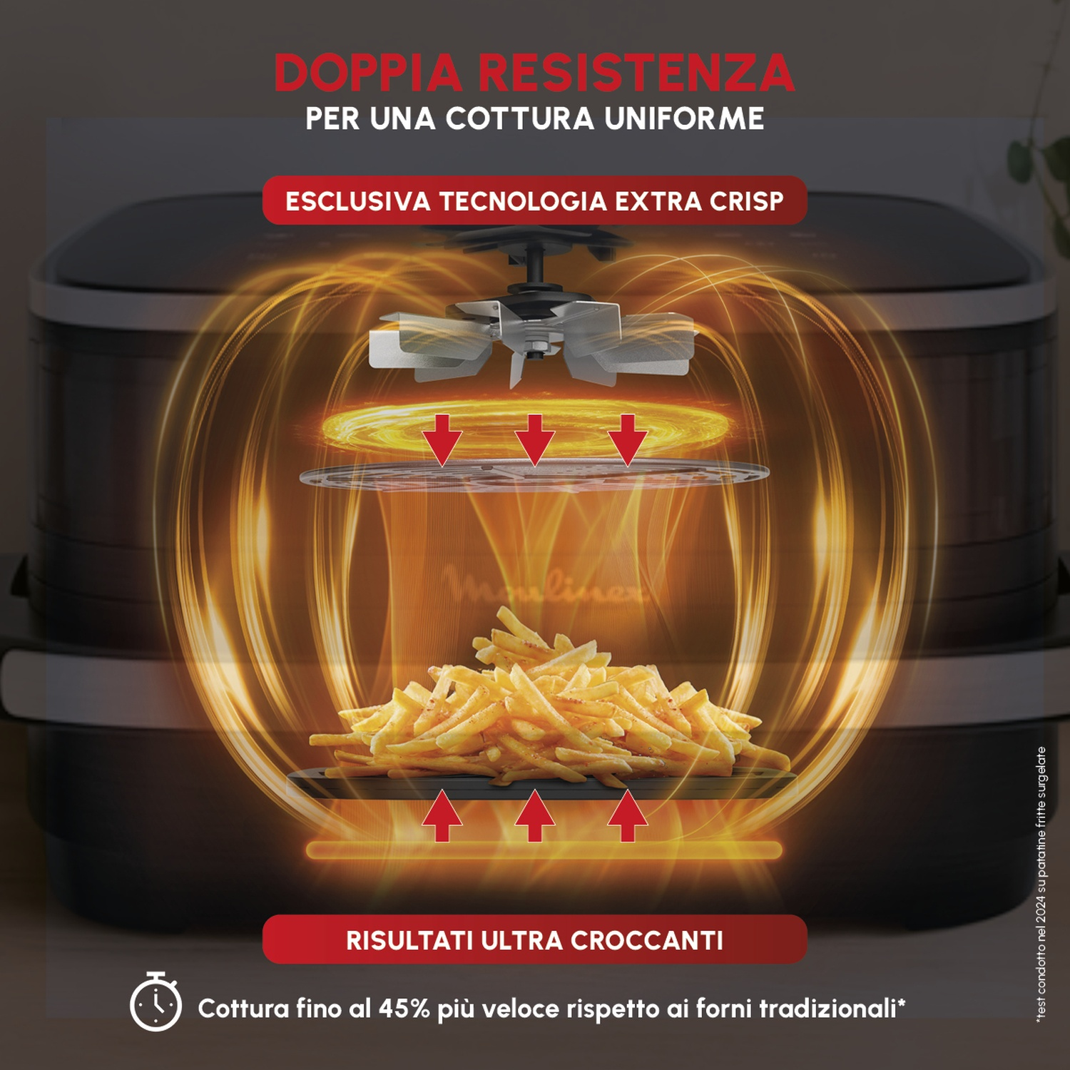 Una friggitrice ad aria che mostra la cottura. Include patatine fritte, elementi riscaldanti e testo sulla croccantezza e velocità.
