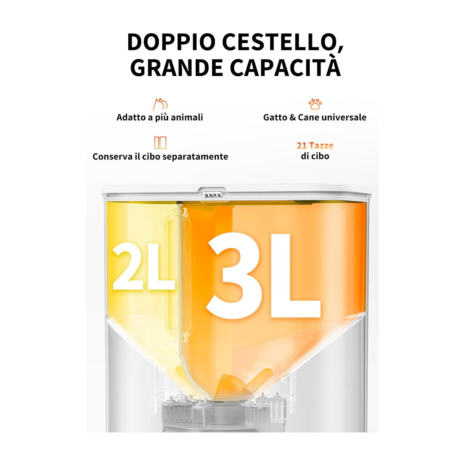 Un contenitore per cibo per animali con due scomparti da 2L e 3L. Testo: 'doppio cestello, grande capacità', info cura animali.