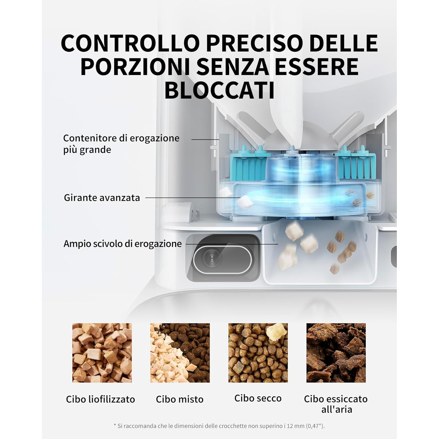 Un alimentatore automatico per animali domestici con testo in italiano. Mostra diversi tipi di cibo per animali e il meccanismo di controllo porzioni.