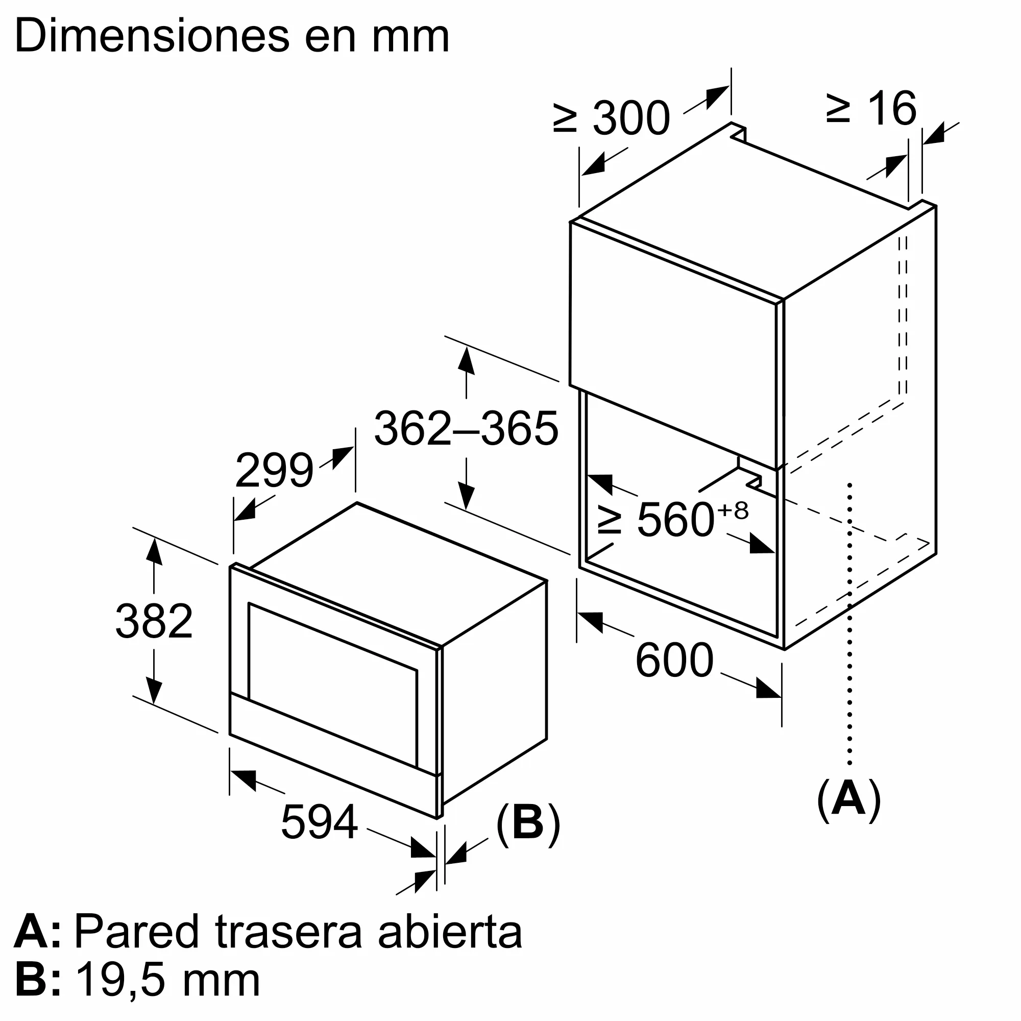 Diagrama de dimensiones de electrodomésticos empotrados. Muestra dos formas rectangulares con medidas en milímetros.