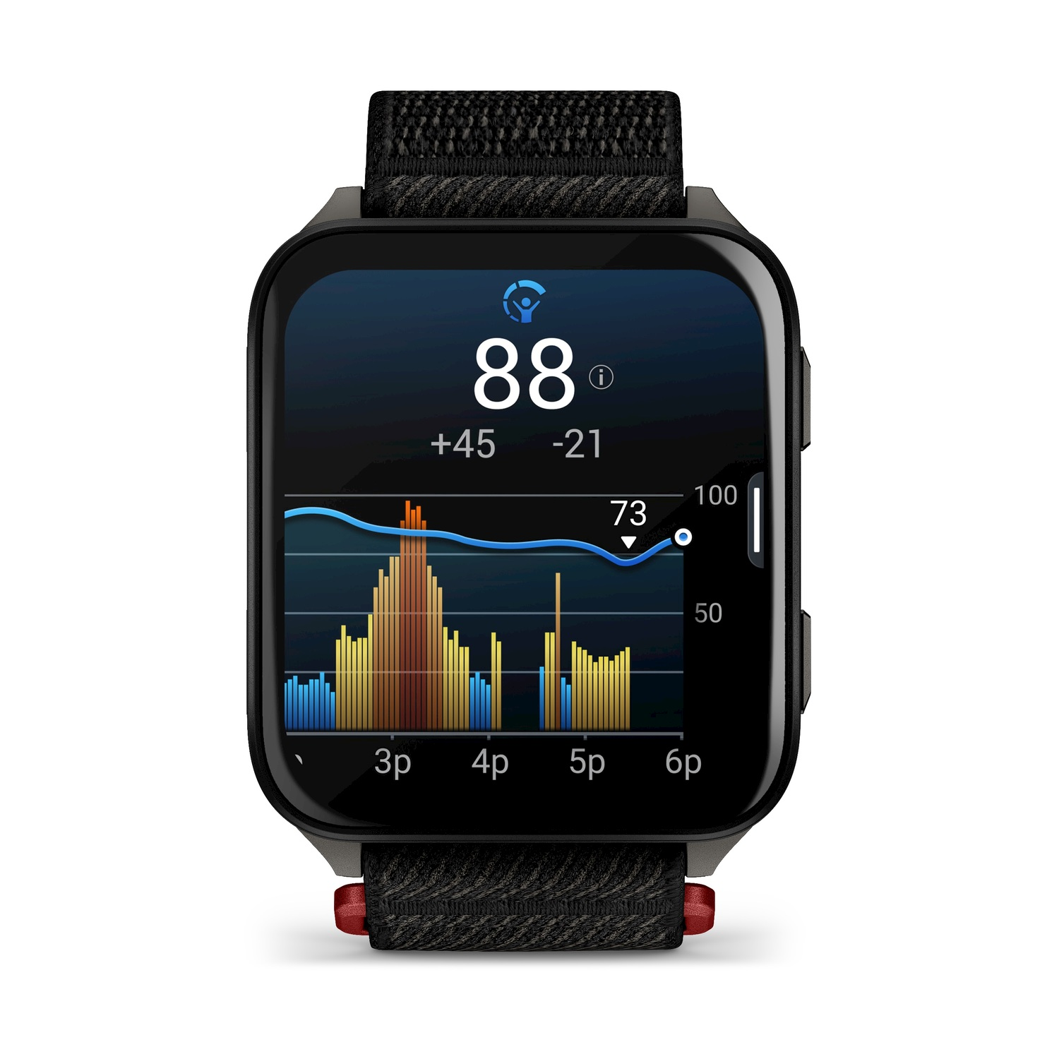 Uno smartwatch nero mostra dati sanitari, inclusa la frequenza cardiaca. Ha un cinturino nero e un grafico con barre blu, gialle e marroni.