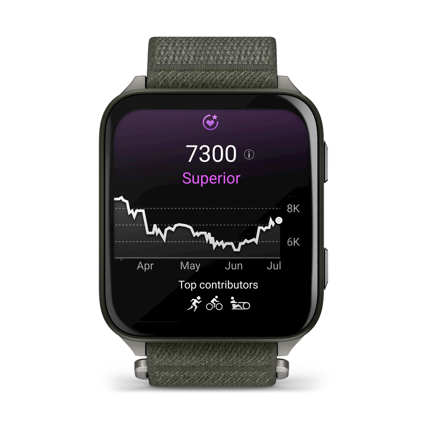 Smartwatch con cinturino verde che mostra dati sanitari: passi, grafico e icone per corsa e ciclismo.
