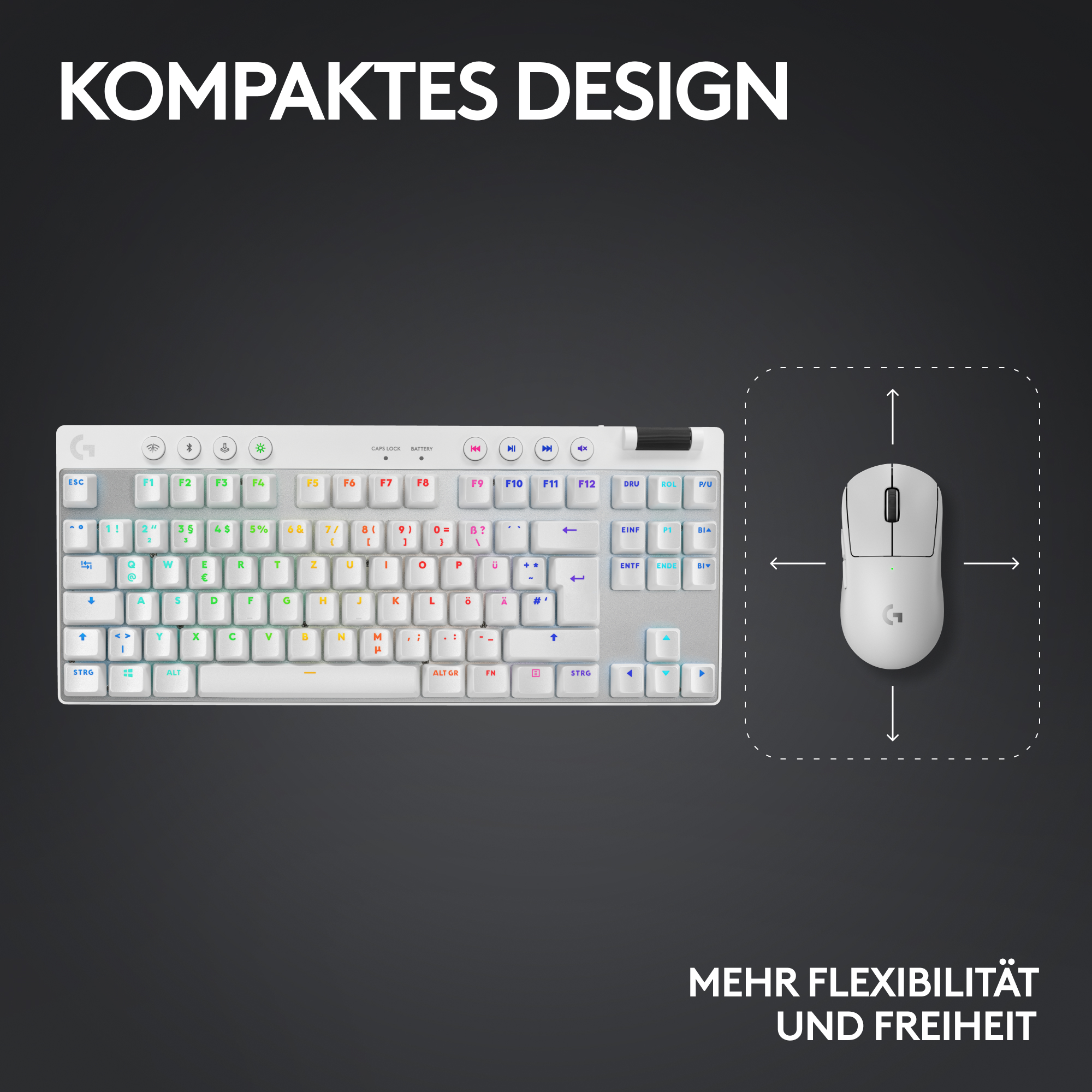 Weißes Tastatur- und Maus-Set auf dunklem Hintergrund. Die Tastatur hat bunte Tasten. Text: Kompaktes Design, Mehr Flexibilität.