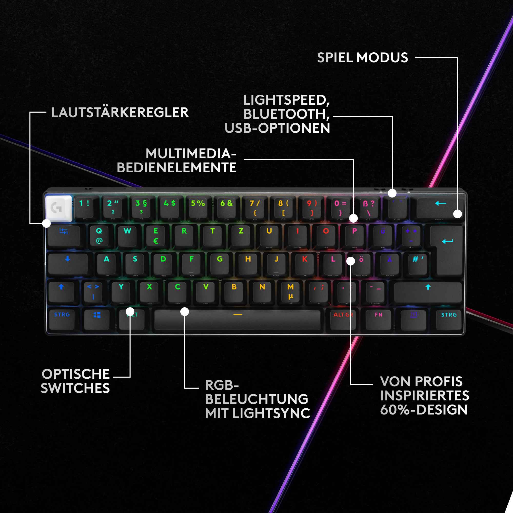 Schwarze Tastatur mit farbigen Tasten und Beschriftungen. Text hebt Funktionen wie Lightspeed, Bluetooth und RGB-Beleuchtung hervor.