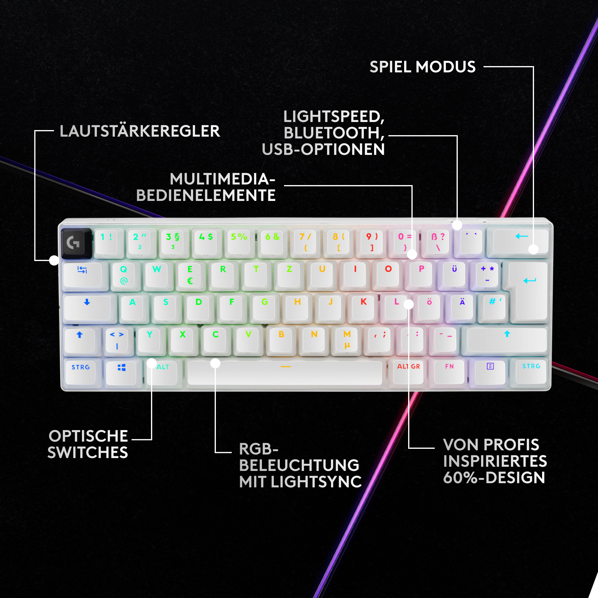 Eine weiße 60 % Tastatur mit bunten Tasten und Beschriftungen, RGB-Beleuchtung und optischen Schaltern.