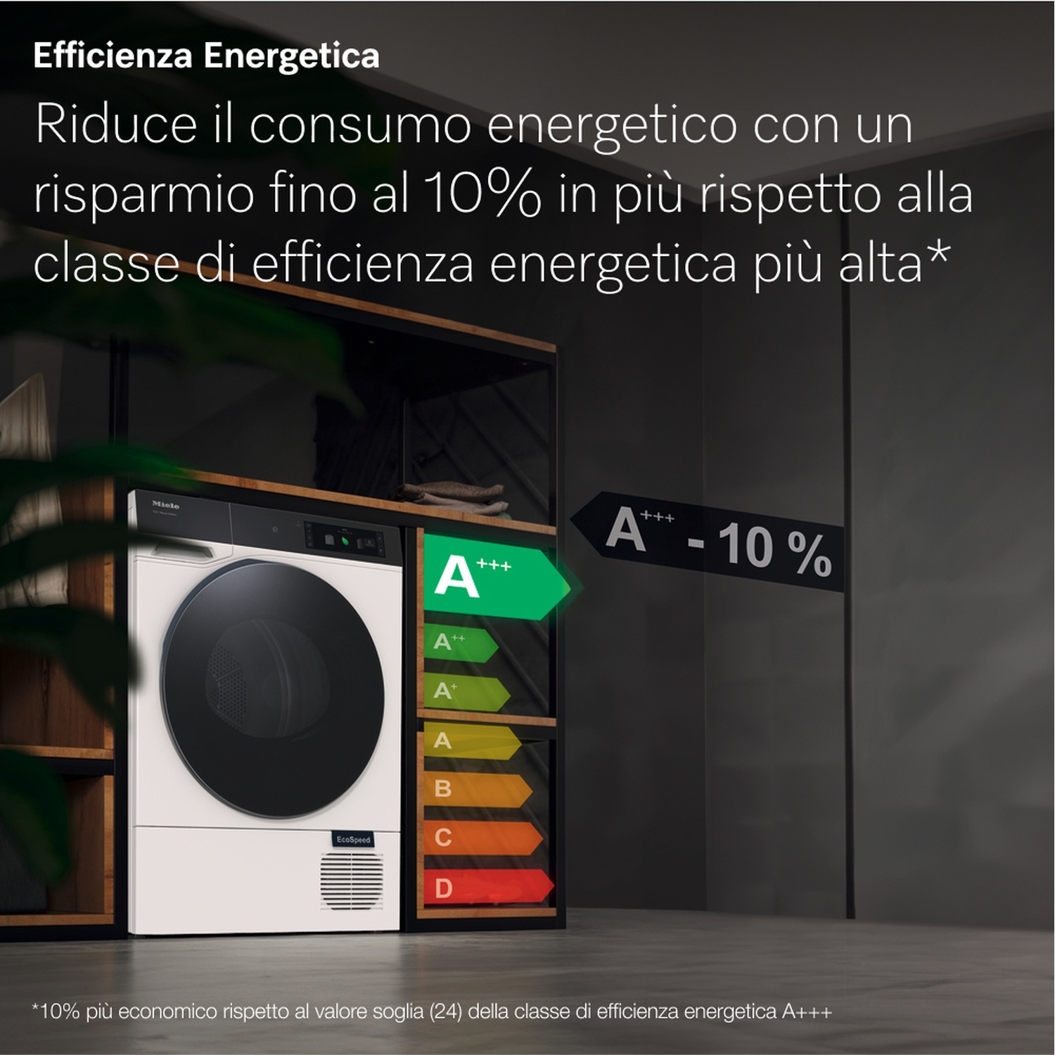 Asciugatrice Miele bianca con porta nera, etichetta energetica A+++, risparmio energetico del 10%. Testo: efficiente dal punto di vista energetico.