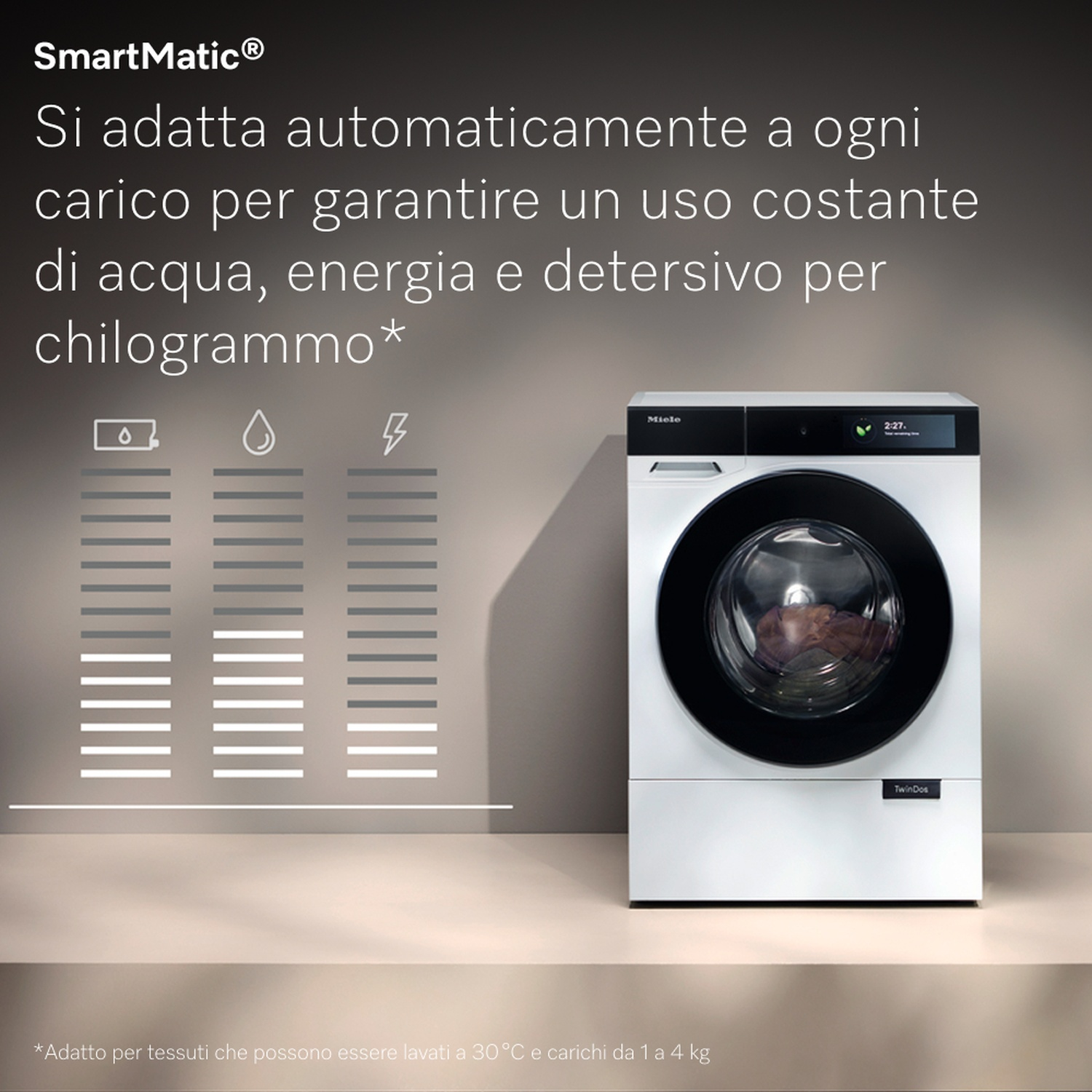 Lavatrice bianca con porta nera e display digitale (2:27). Testo italiano descrive l'efficienza energetica.