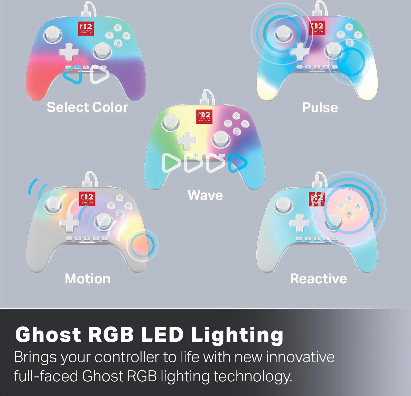 Das Bild zeigt 5 Controller mit verschiedenen Lichteffekten. Der Text lautet 'Ghost RGB LED Lighting'.