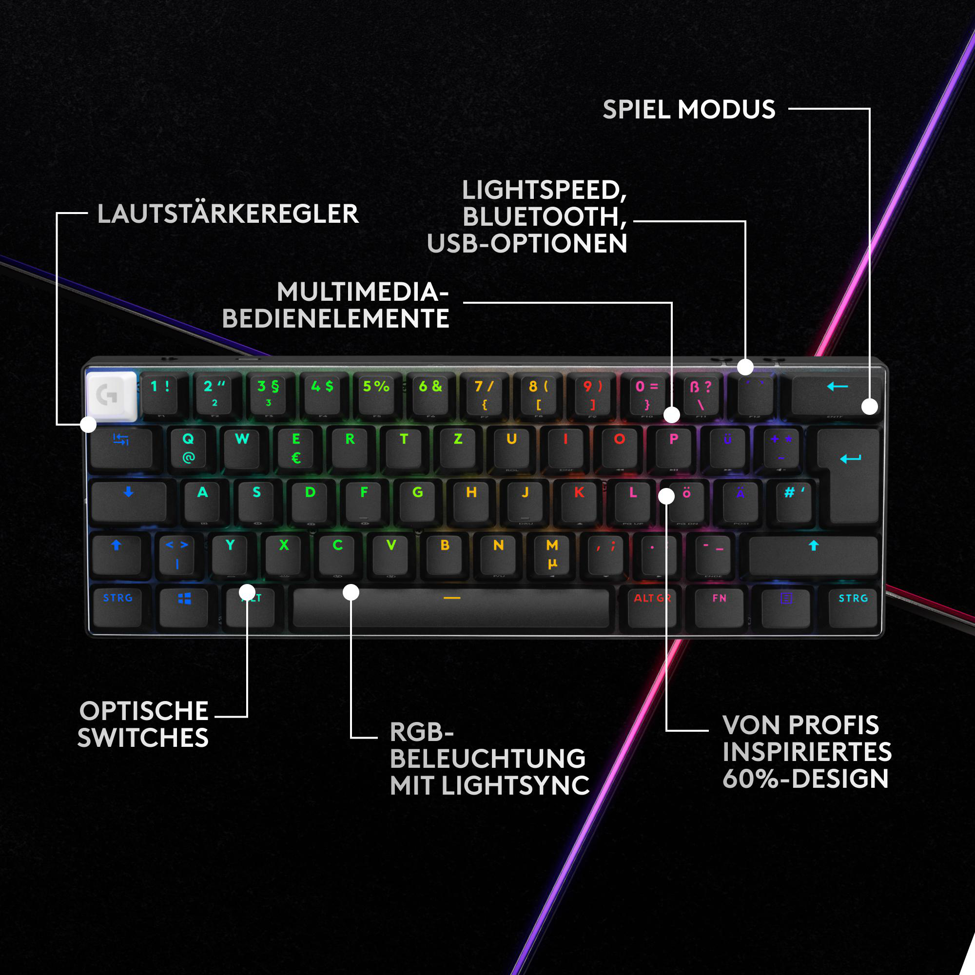 Eine schwarze Tastatur mit bunten Tasten. Sie hat Lautstärkeregler, Multimediatasten und RGB-Beleuchtung.