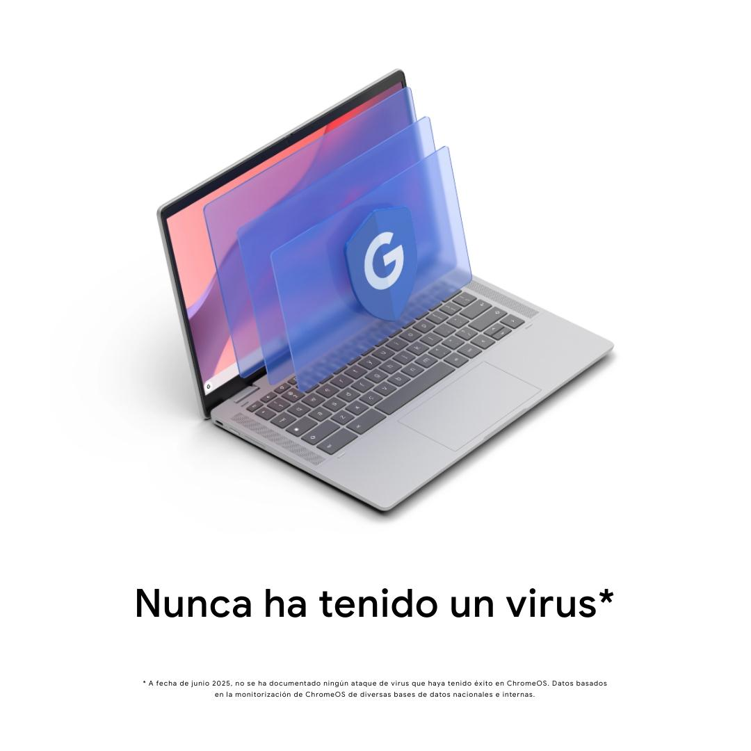 Laptop con icono de escudo de Google sobre la pantalla. Texto: 'Nunca ha tenido un virus'. Fondo blanco.