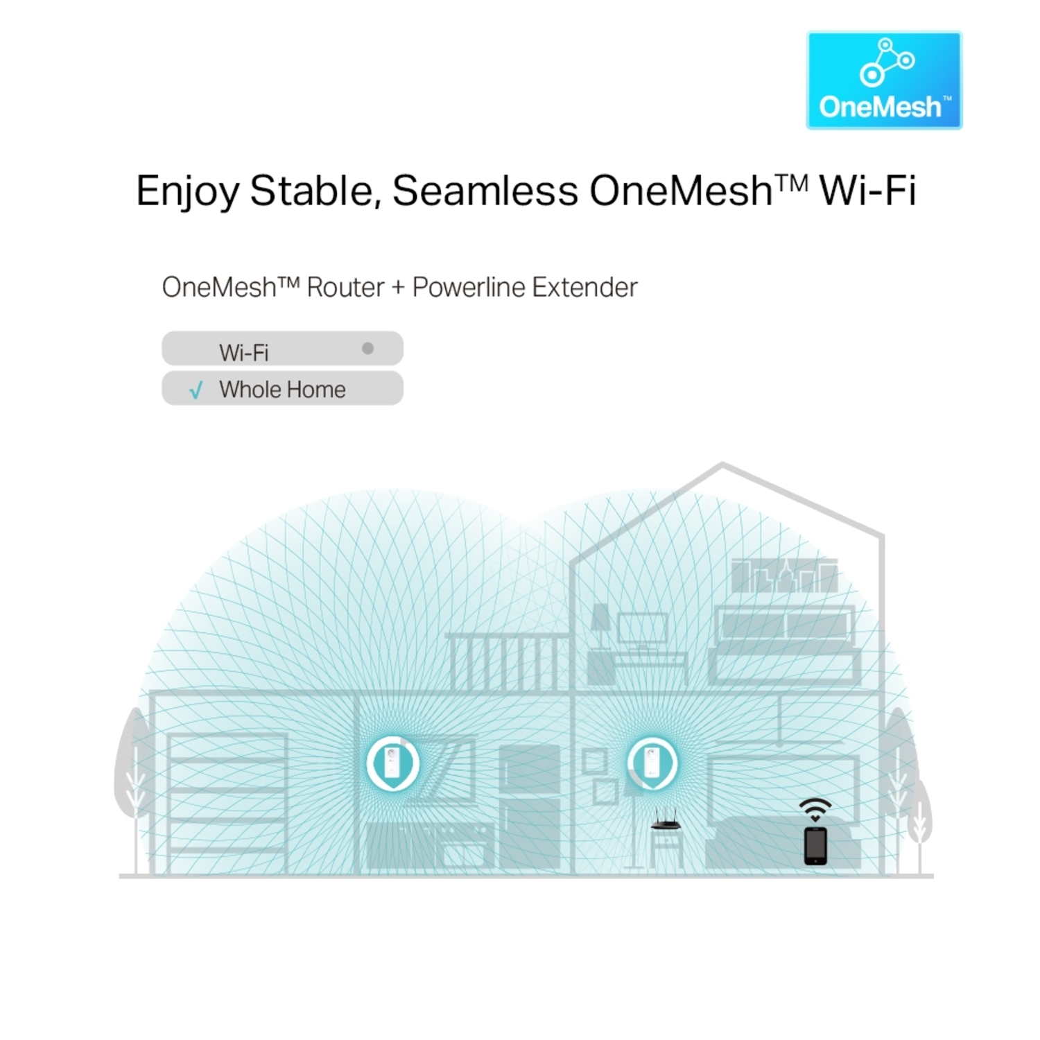 Illustration of a house with Wi-Fi signals. Shows a router and a phone, along with the OneMesh logo and text about Wi-Fi.