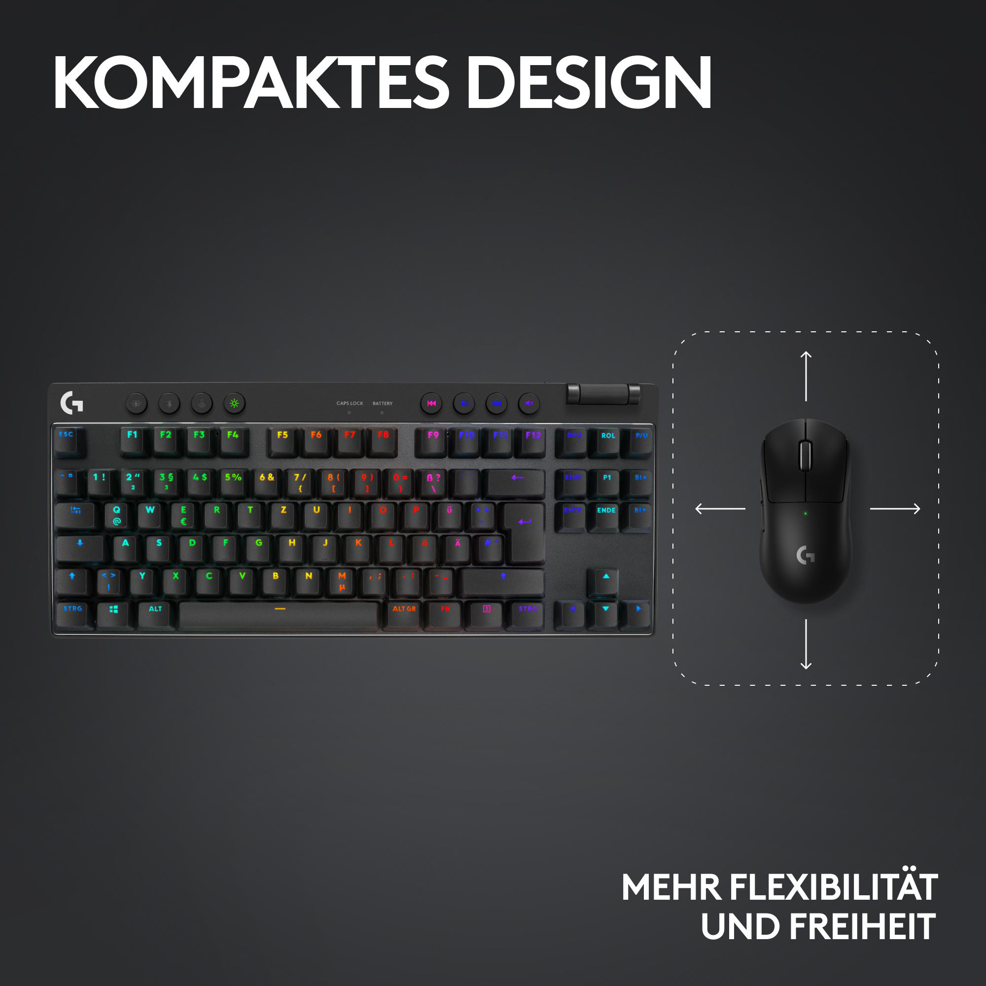 Eine schwarze Tastatur und Maus werden angezeigt. Die Tastatur hat bunte Tasten und die Maus hat Pfeile um sich herum.