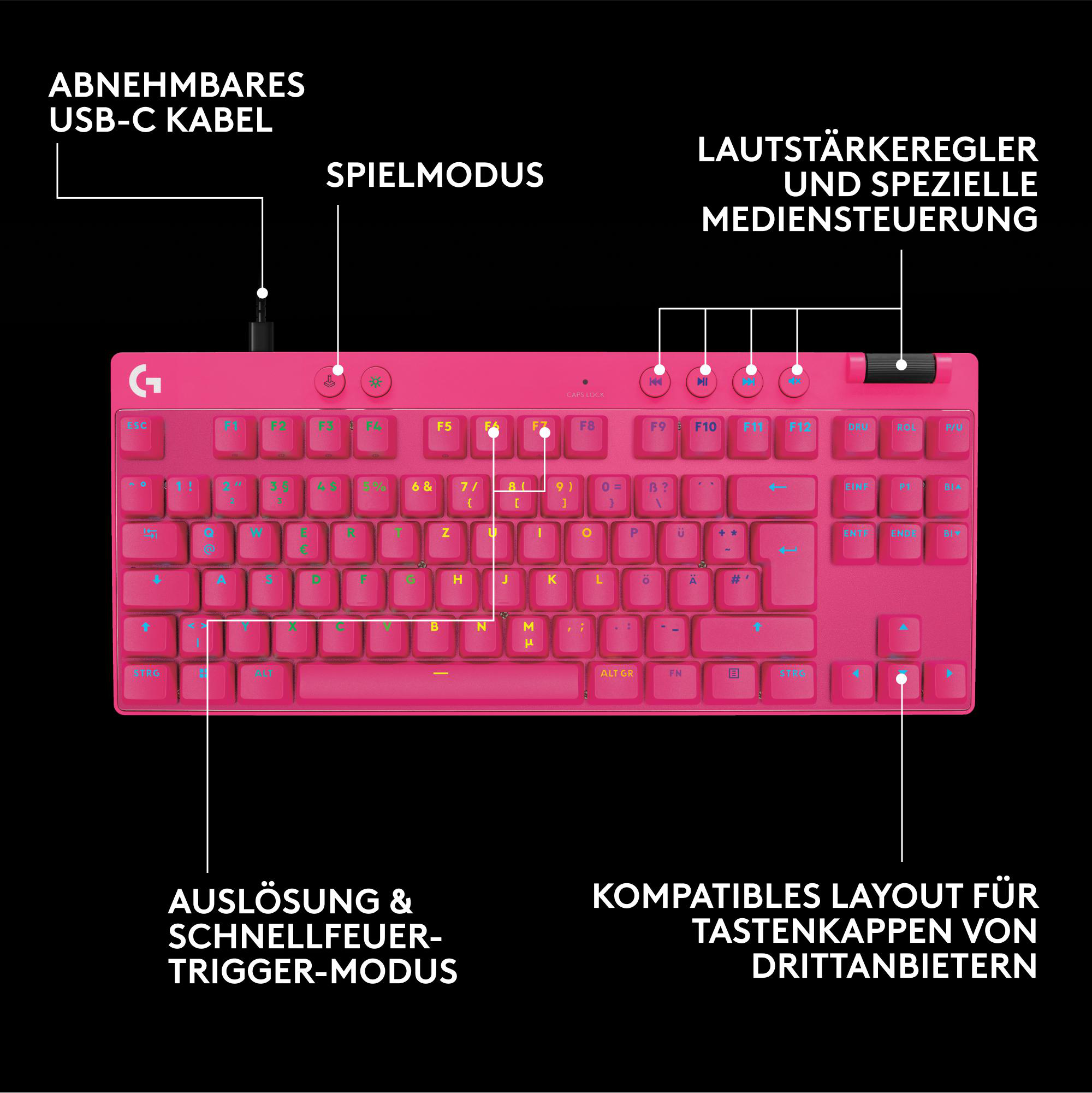 Rosa Tastatur mit abnehmbarem USB-C-Kabel, Mediensteuerung und Spielmodus.