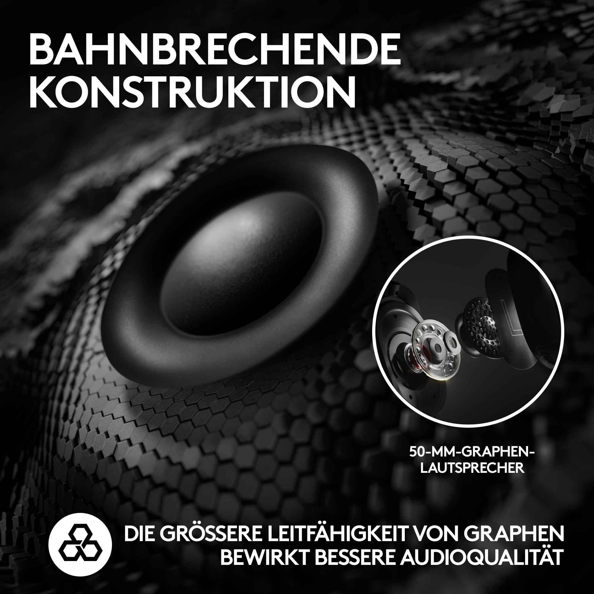 Das Bild zeigt einen Lautsprecher und Kopfhörer mit Text über Graphen und Audioqualität in einem Schwarz-Weiß-Design.