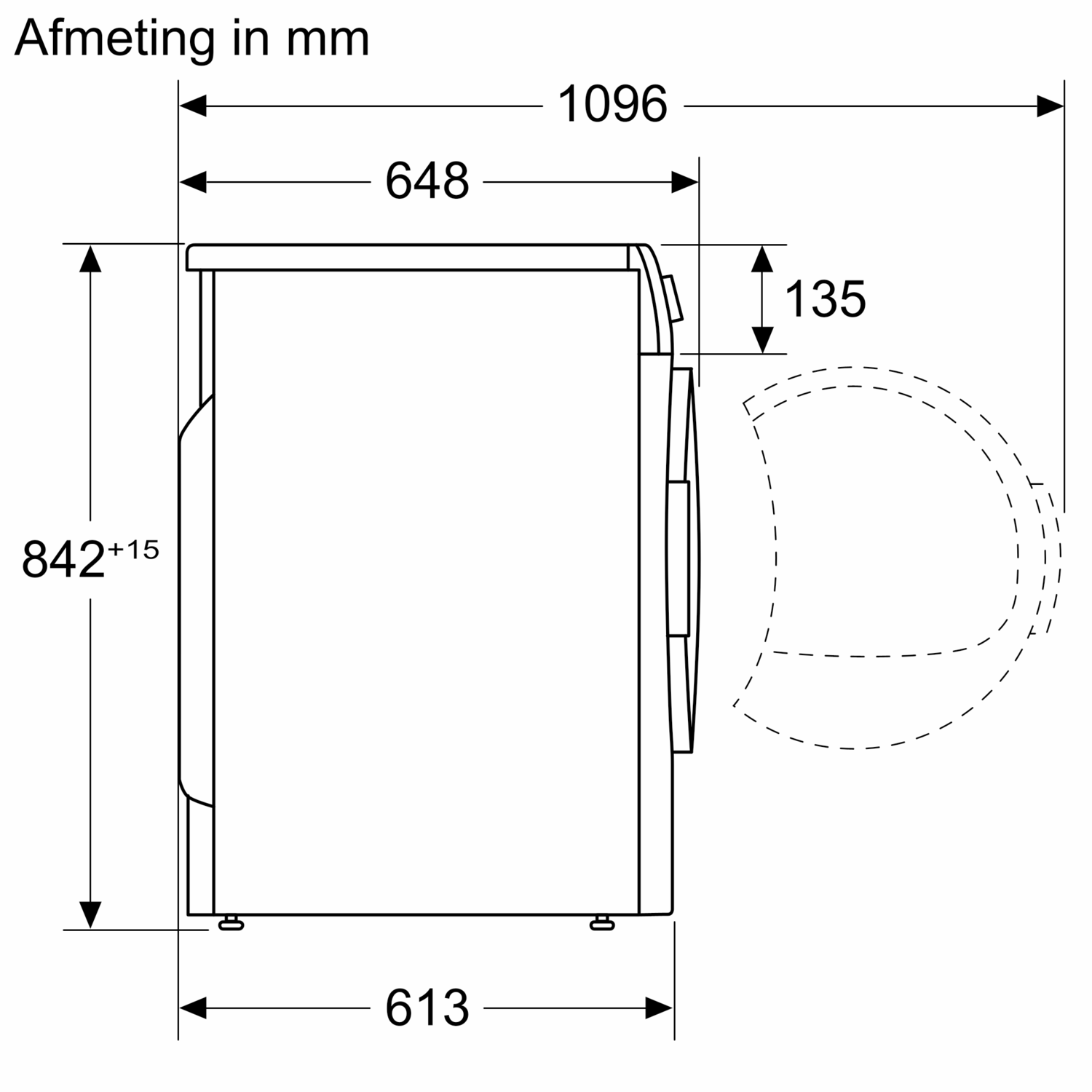 Diagram of a washing machine with dimensions in mm. Measurements shown: 1096x842+15x613x648x135. Door's opening arc is indicated.