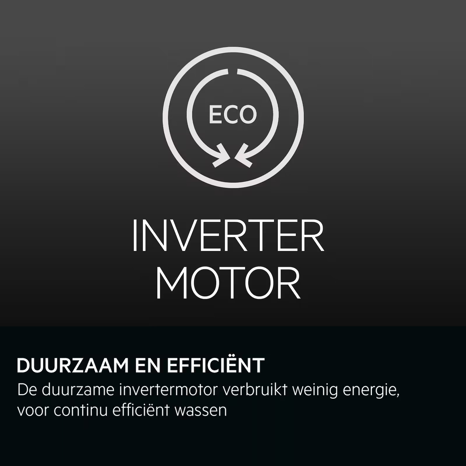 White 'ECO' symbol, inverter motor text, and Dutch text about energy efficiency on a dark grey background.