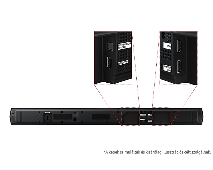 Fekete soundbar, közeli képek a portokról: optikai audió bemenet, USB és HDMI. A szöveg szimulált képeket jelez.