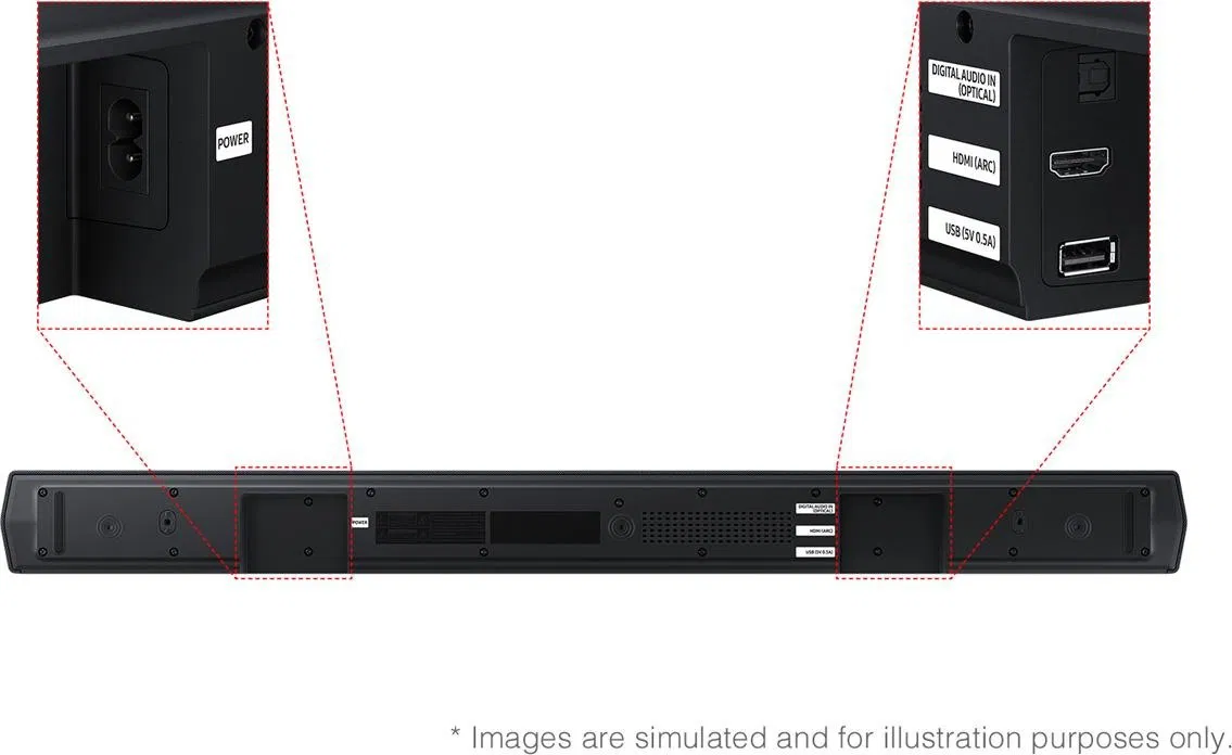 Fekete hangprojektor, táp- és bemeneti portokkal. Digitális audió, HDMI és USB portok. Tápbemenet balra.