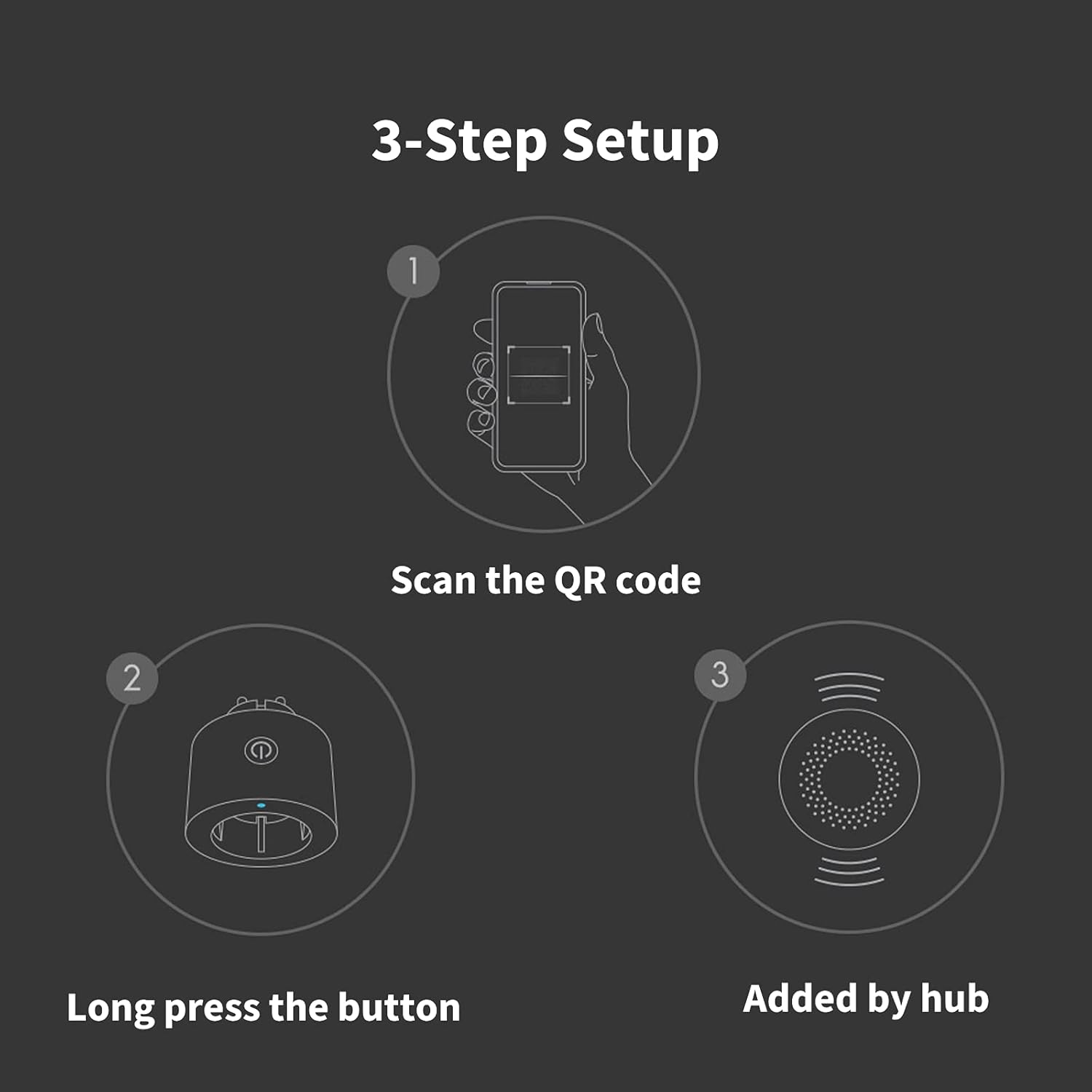 3 lépéses beállítási útmutató: szkenneld be a QR-kódot, nyomd hosszan a gombot, és adja hozzá a hub. Minden lépés külön ikonnal van illusztrálva.